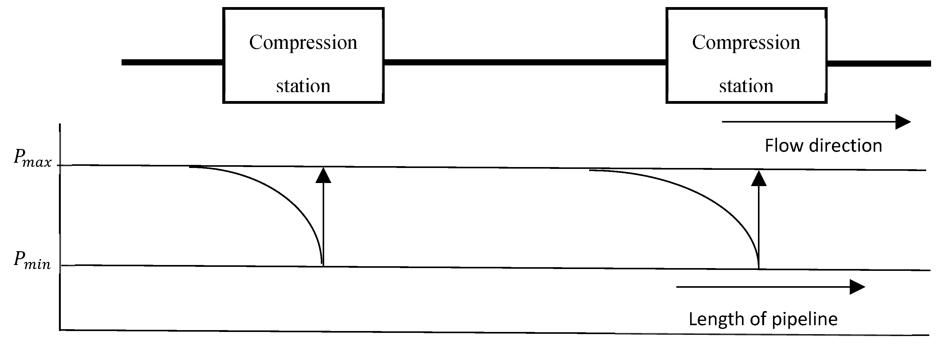 Preprints 192576 g001