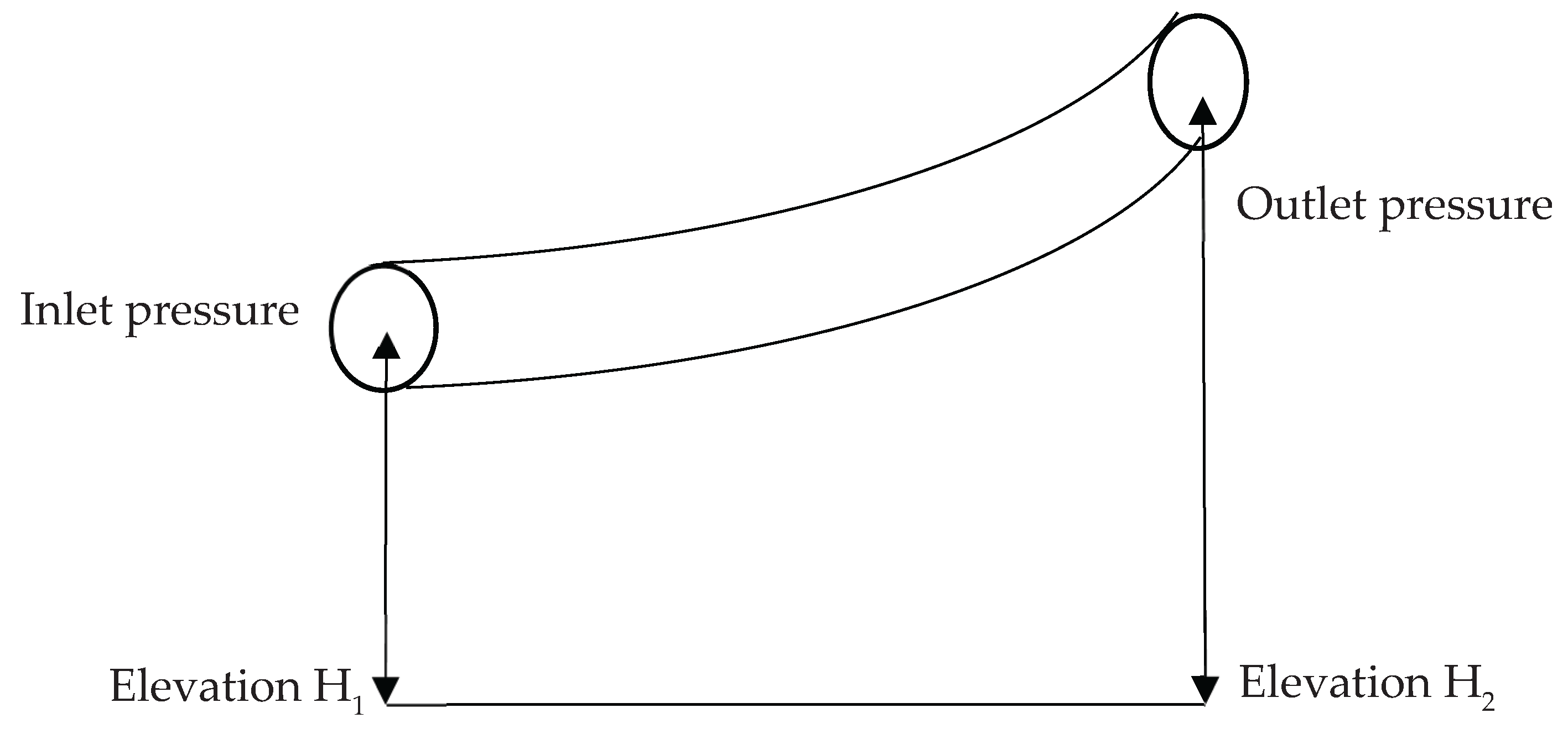 Preprints 192576 g004