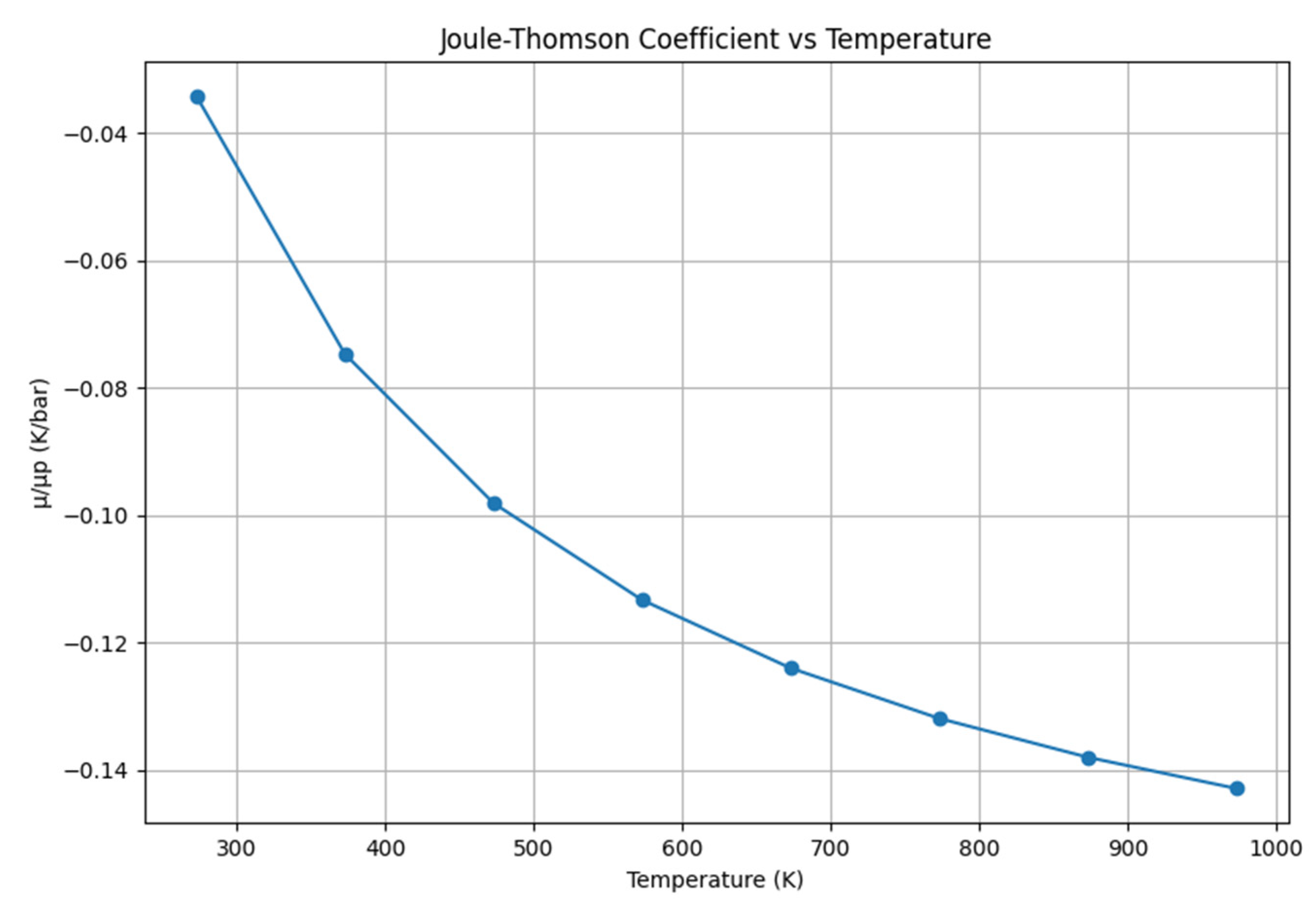 Preprints 192576 g005