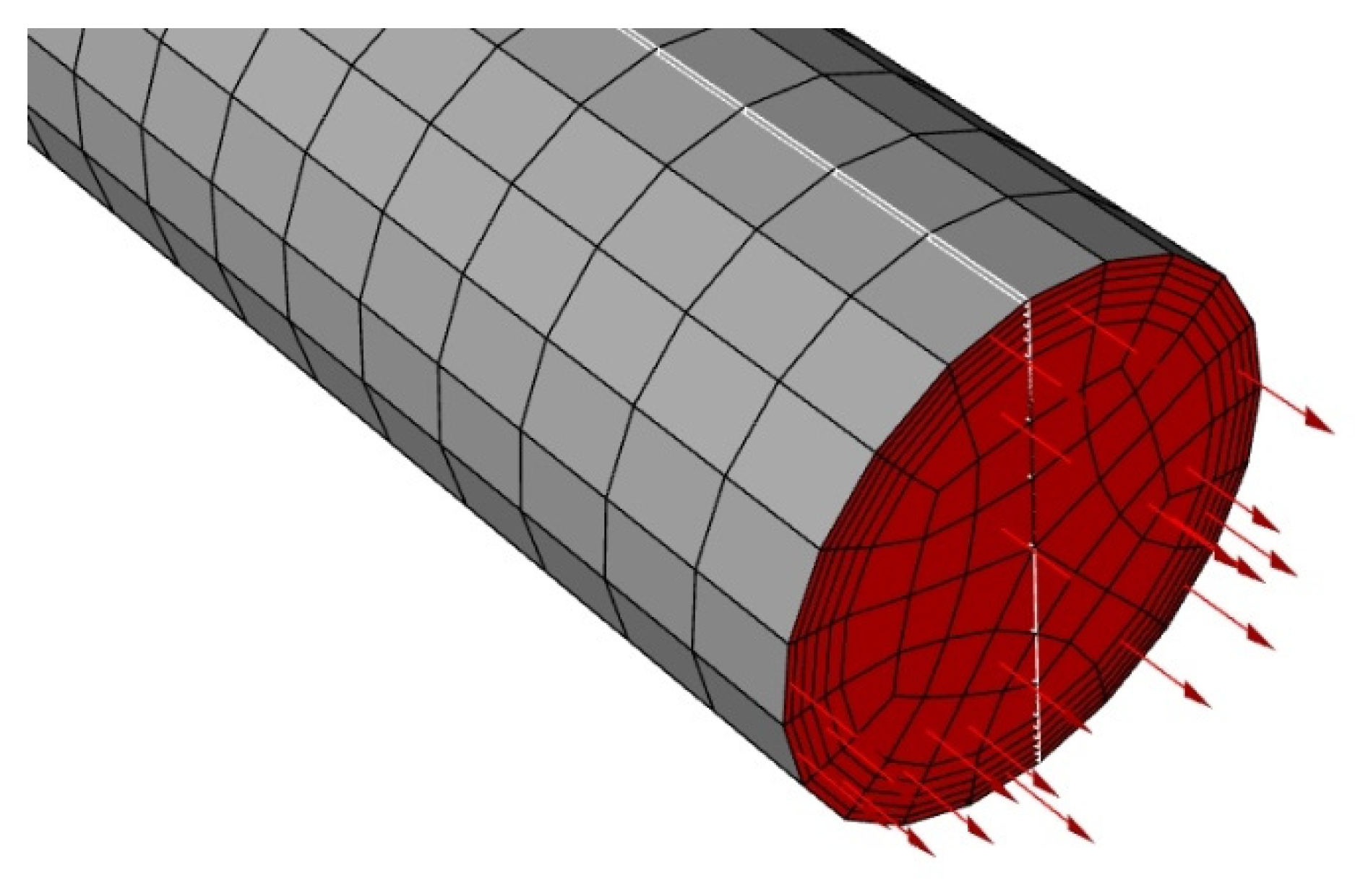 Preprints 192576 g007