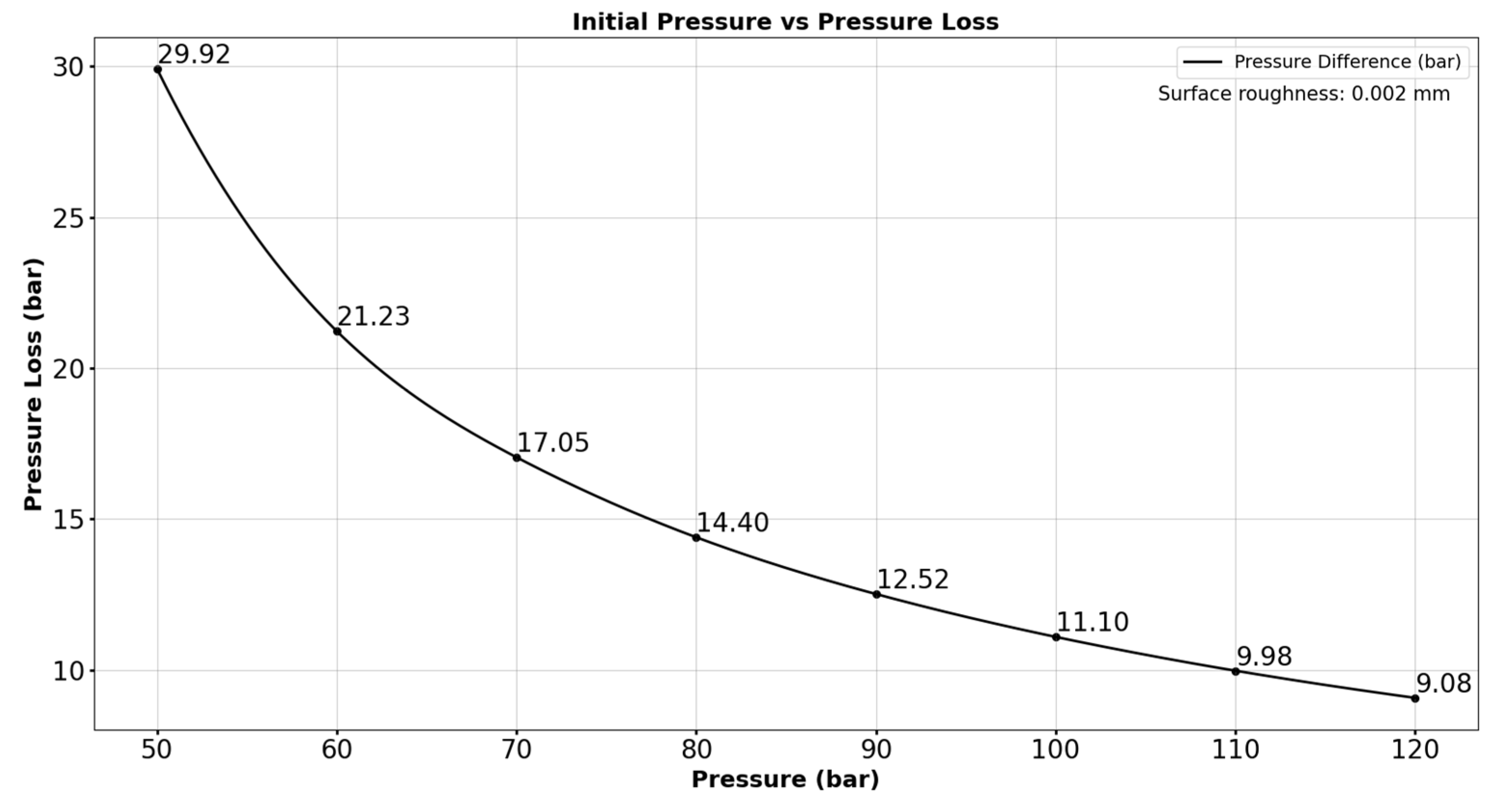 Preprints 192576 g008