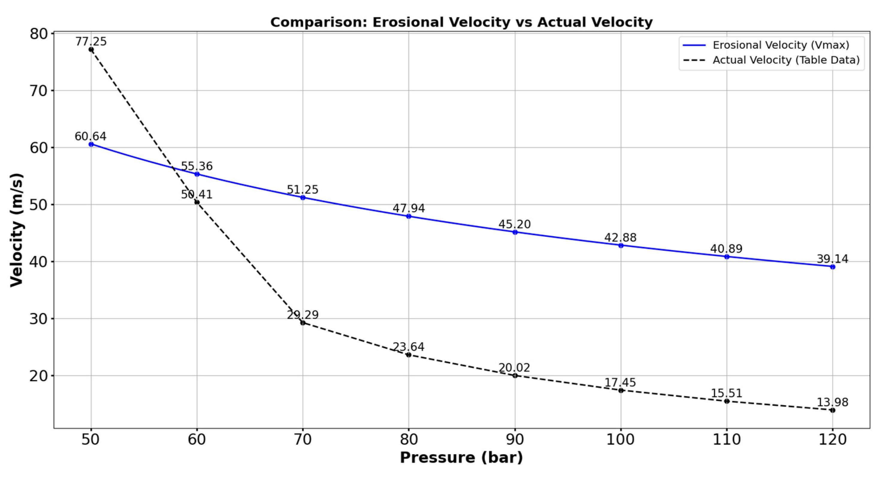 Preprints 192576 g009