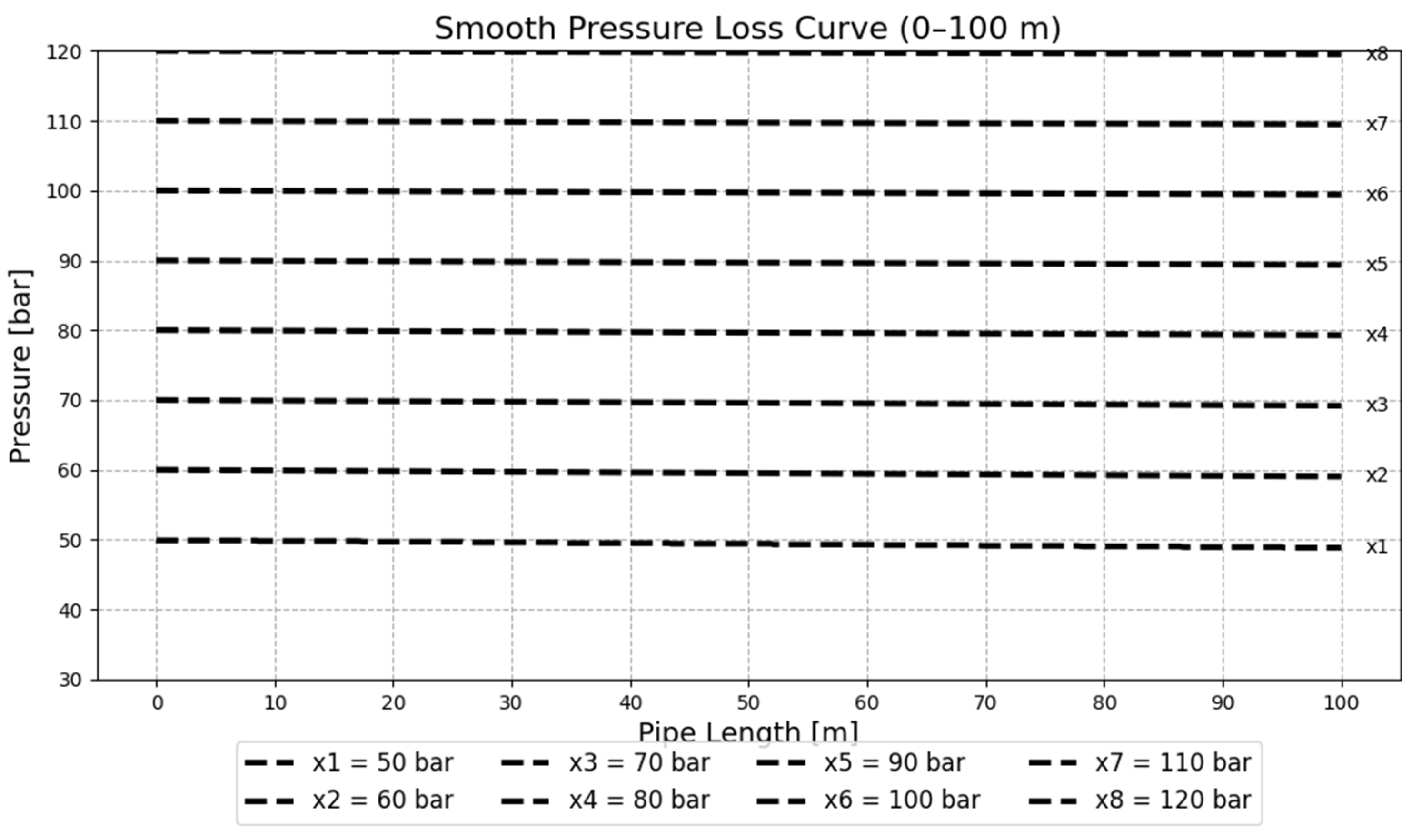 Preprints 192576 g015