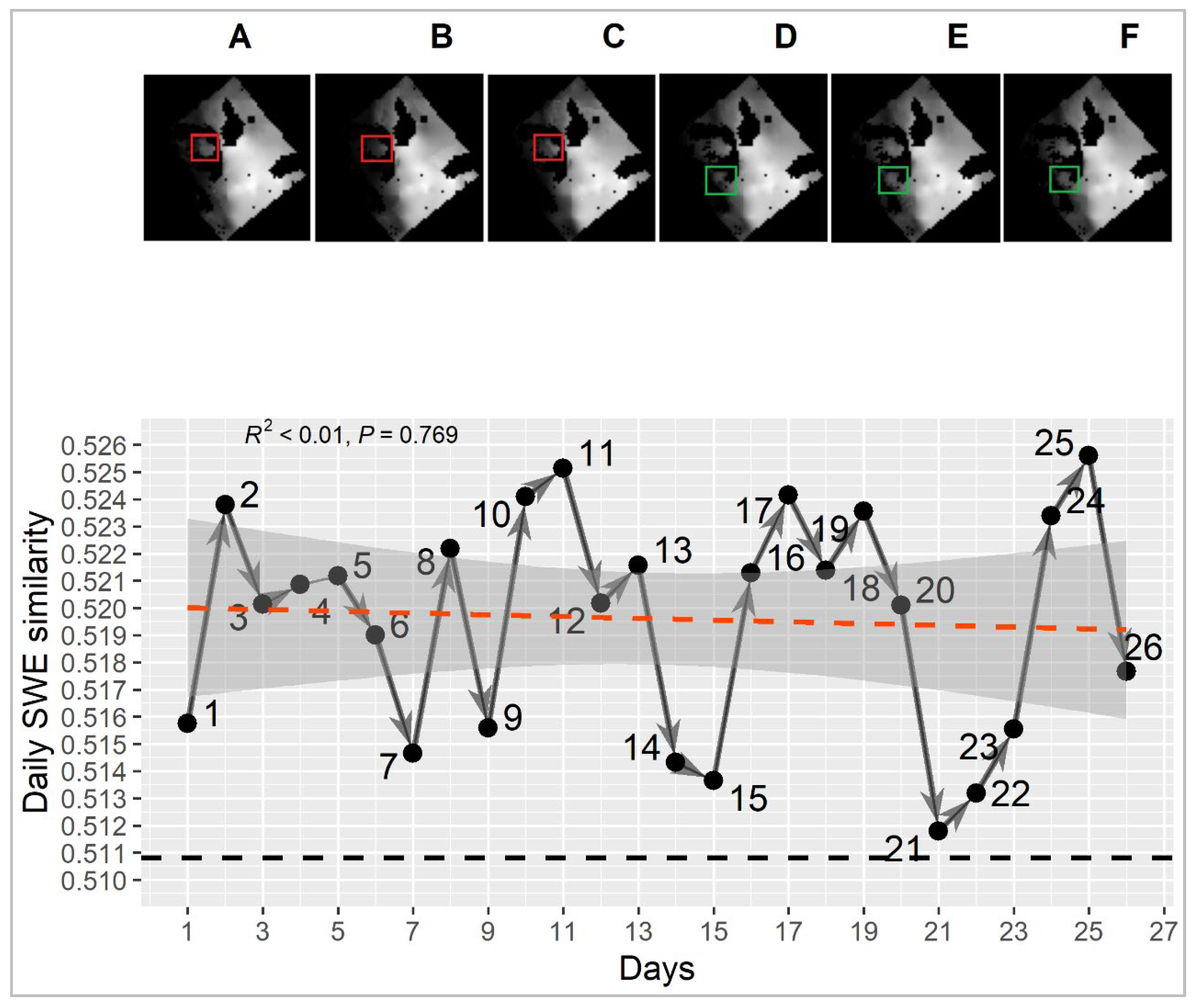 Preprints 198679 g004