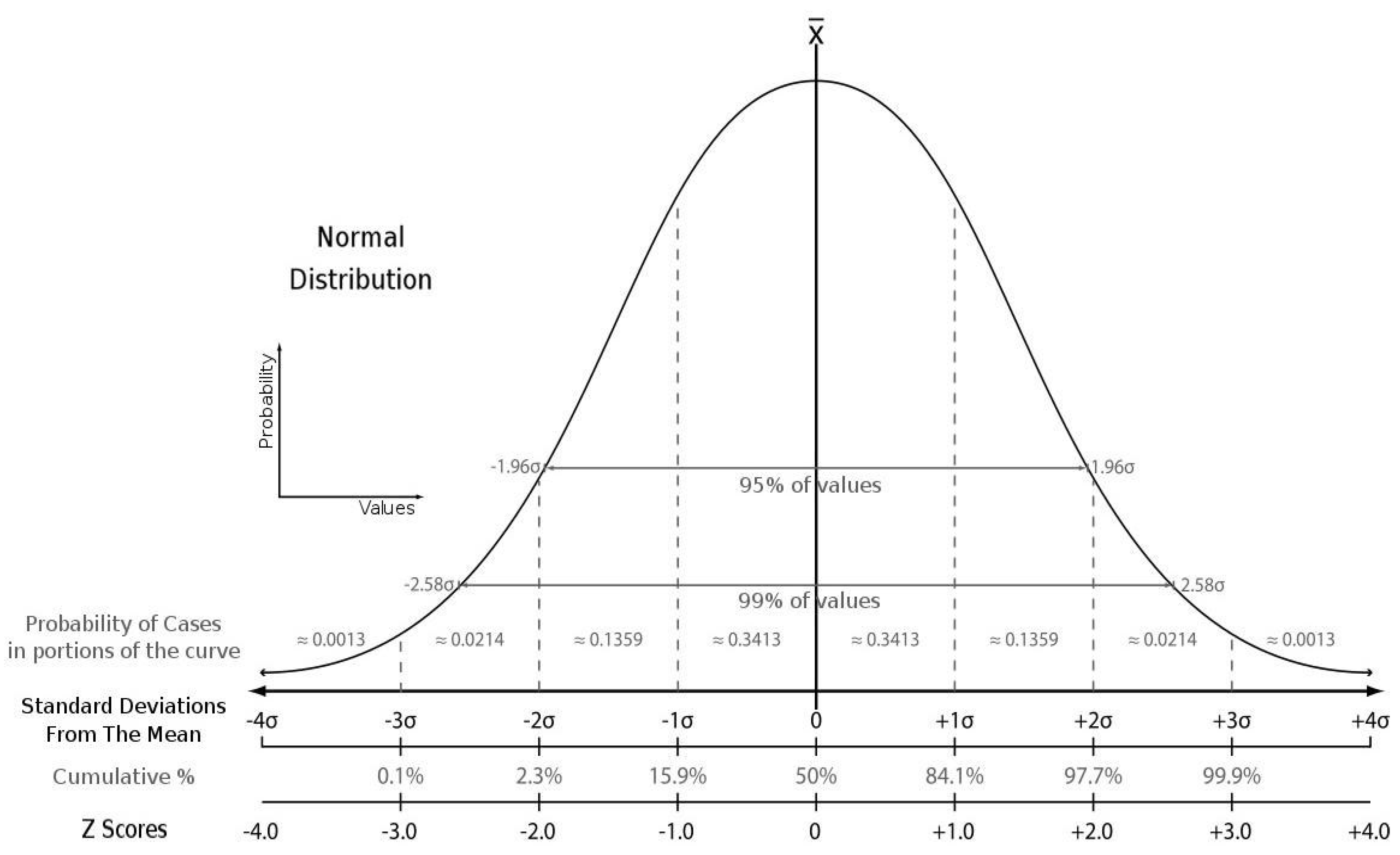 Preprints 189409 g003