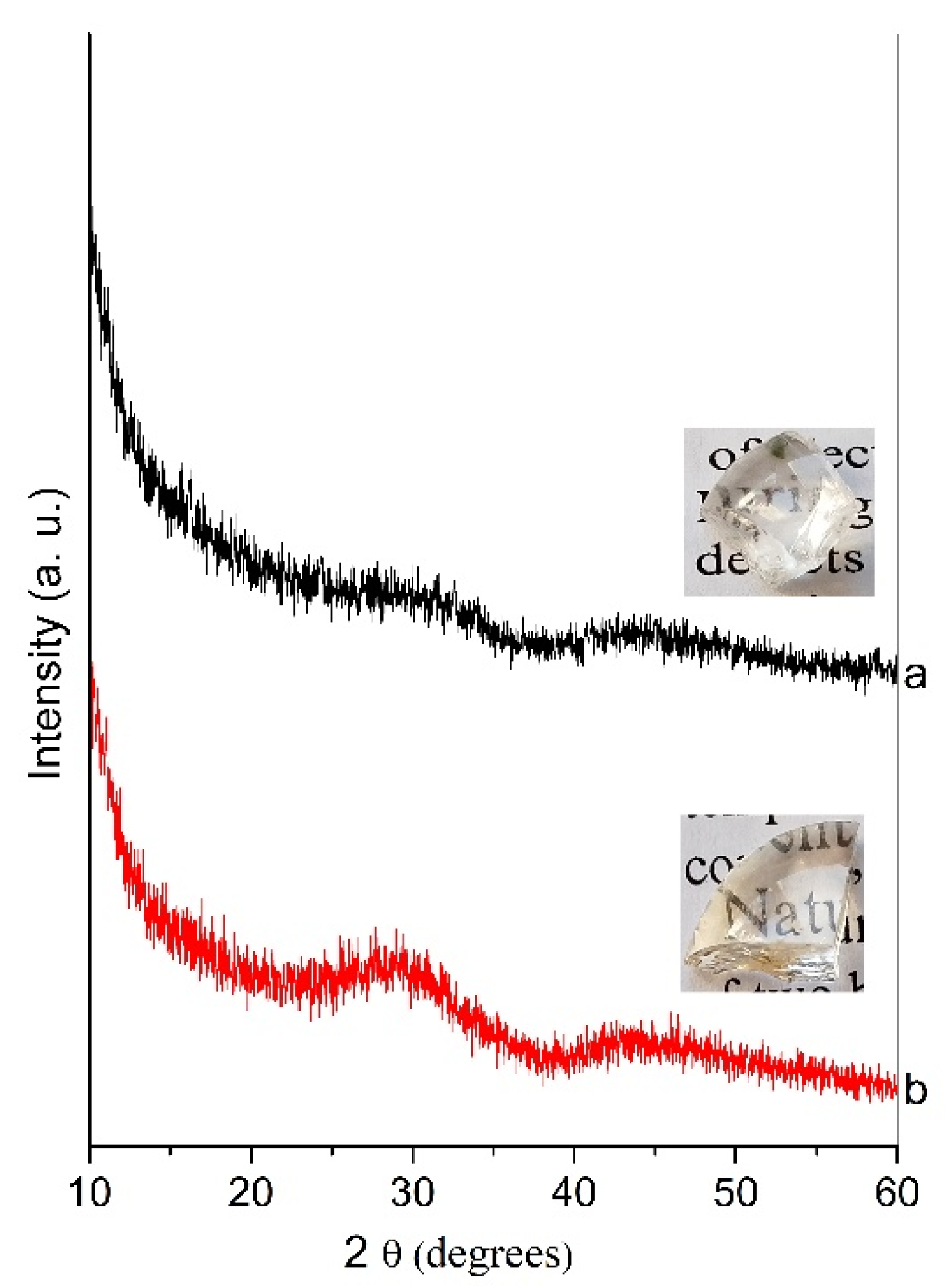 Preprints 192340 g001