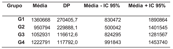 Preprints 101756 i001