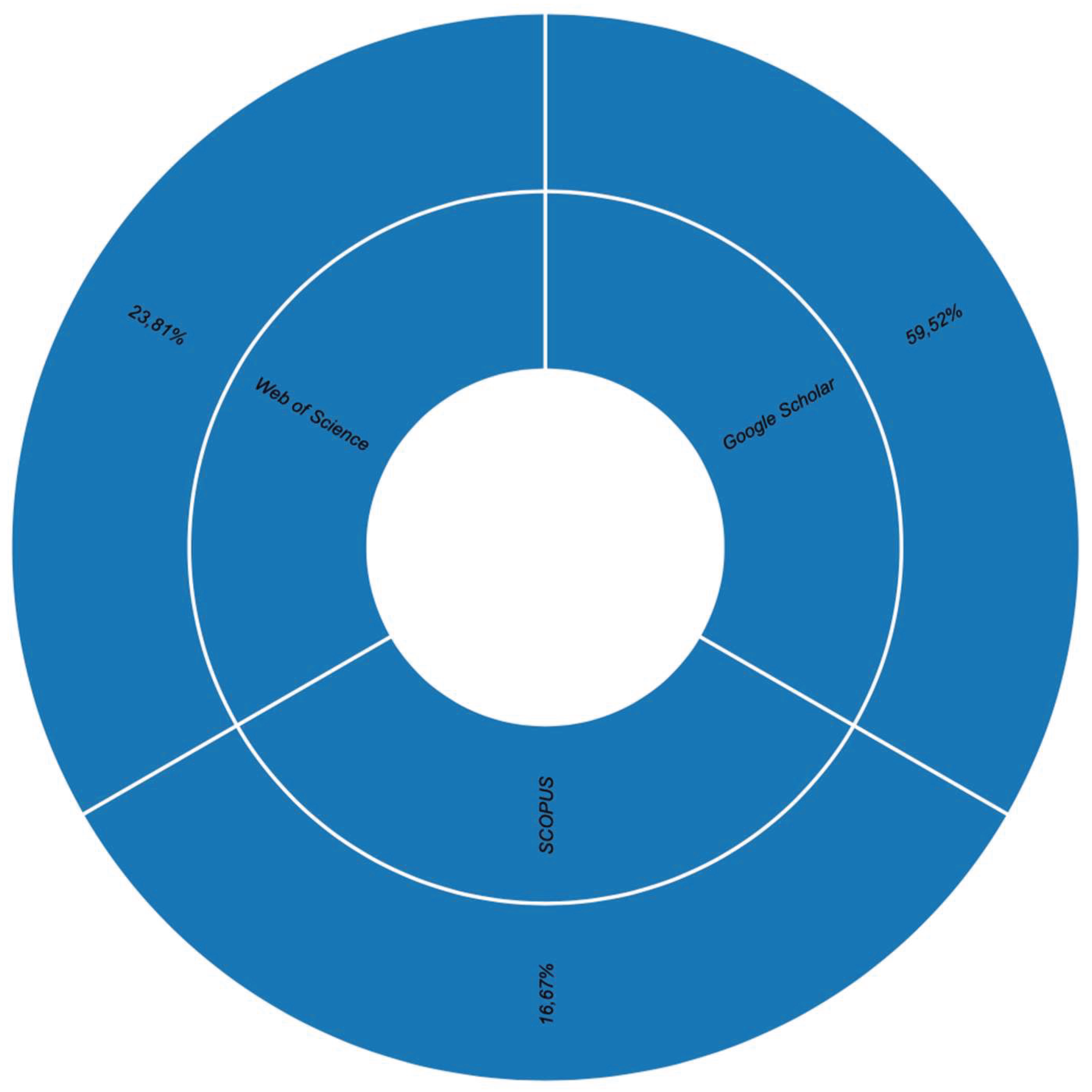 Preprints 161067 g009