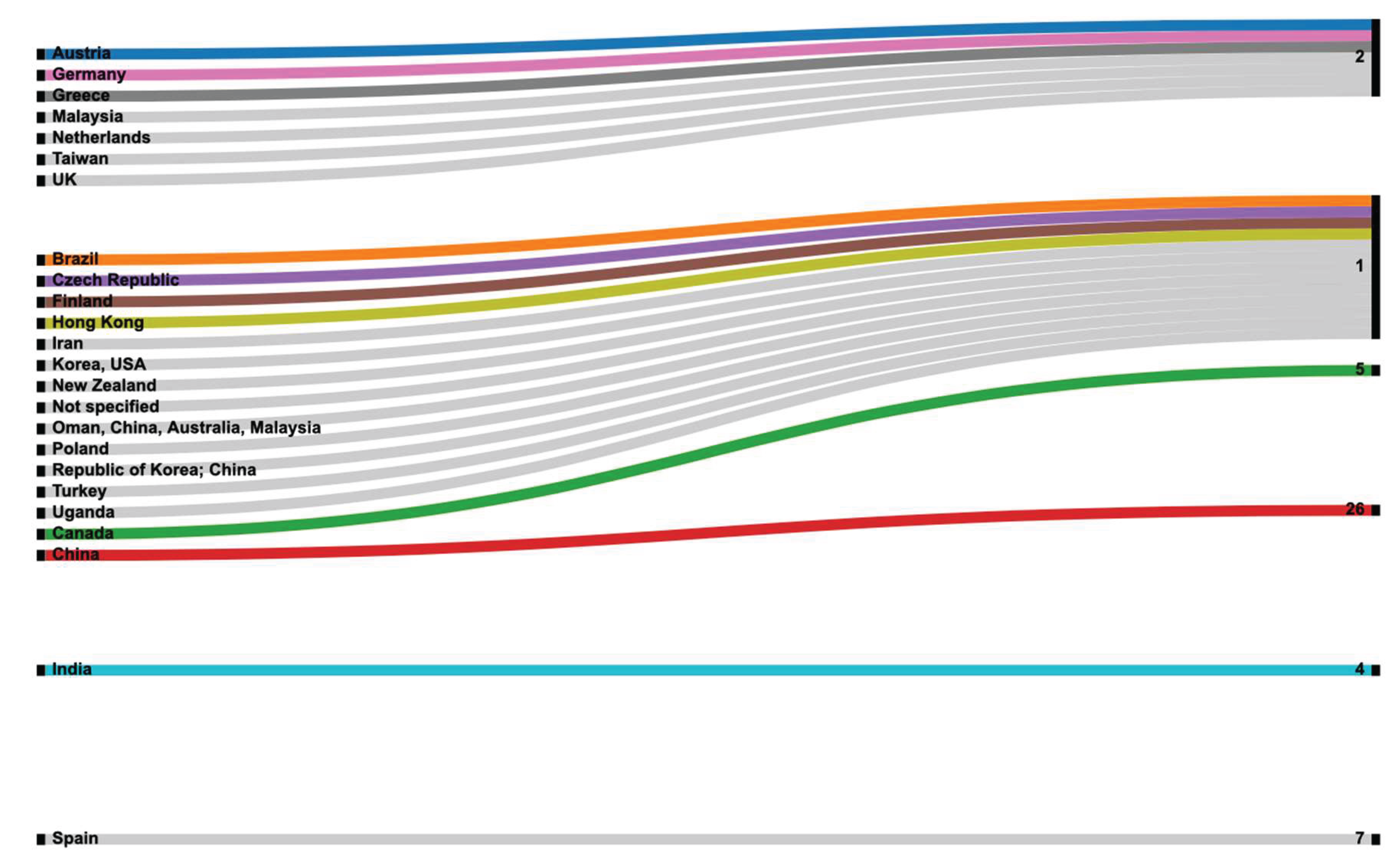 Preprints 161067 g012
