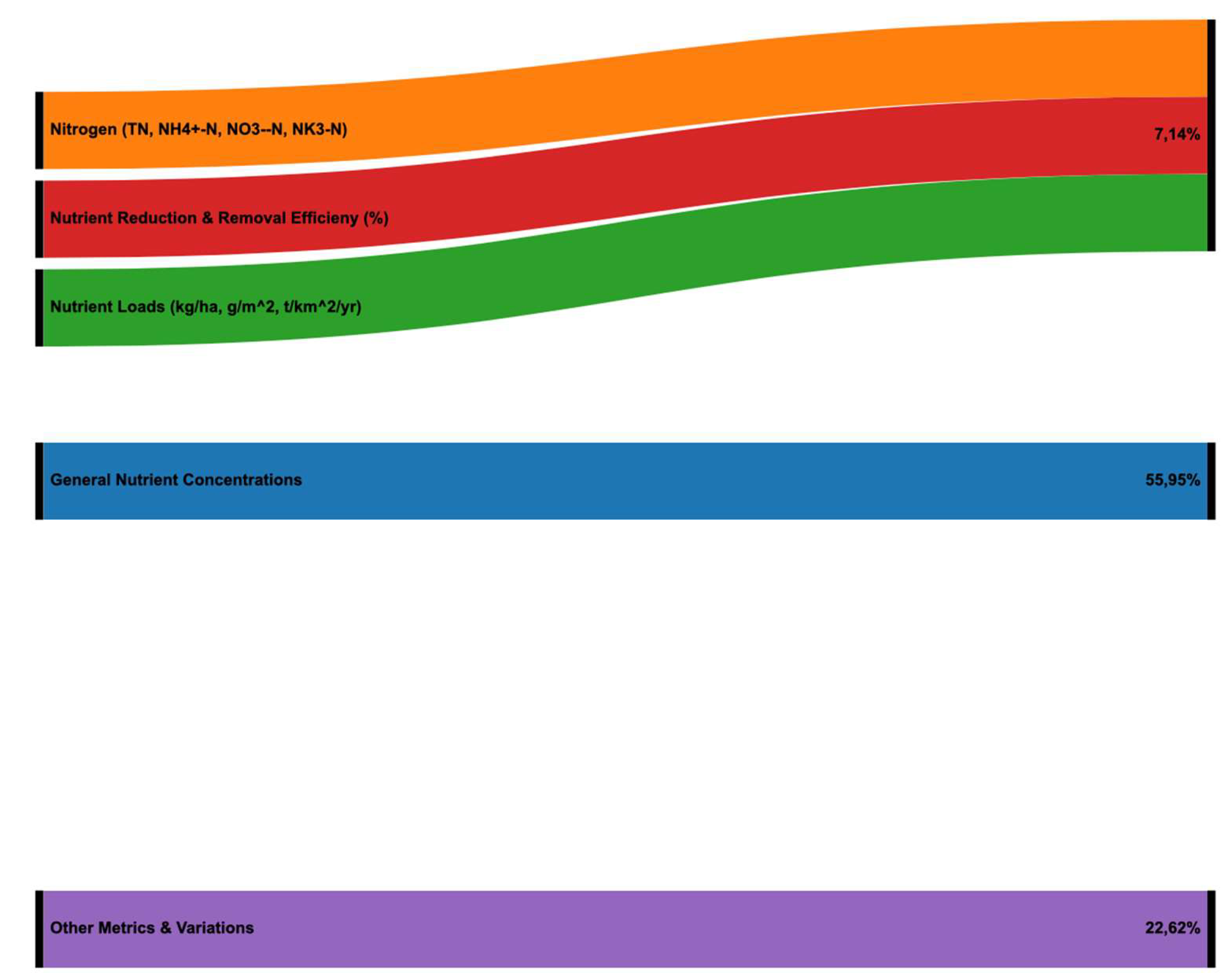 Preprints 161067 g014