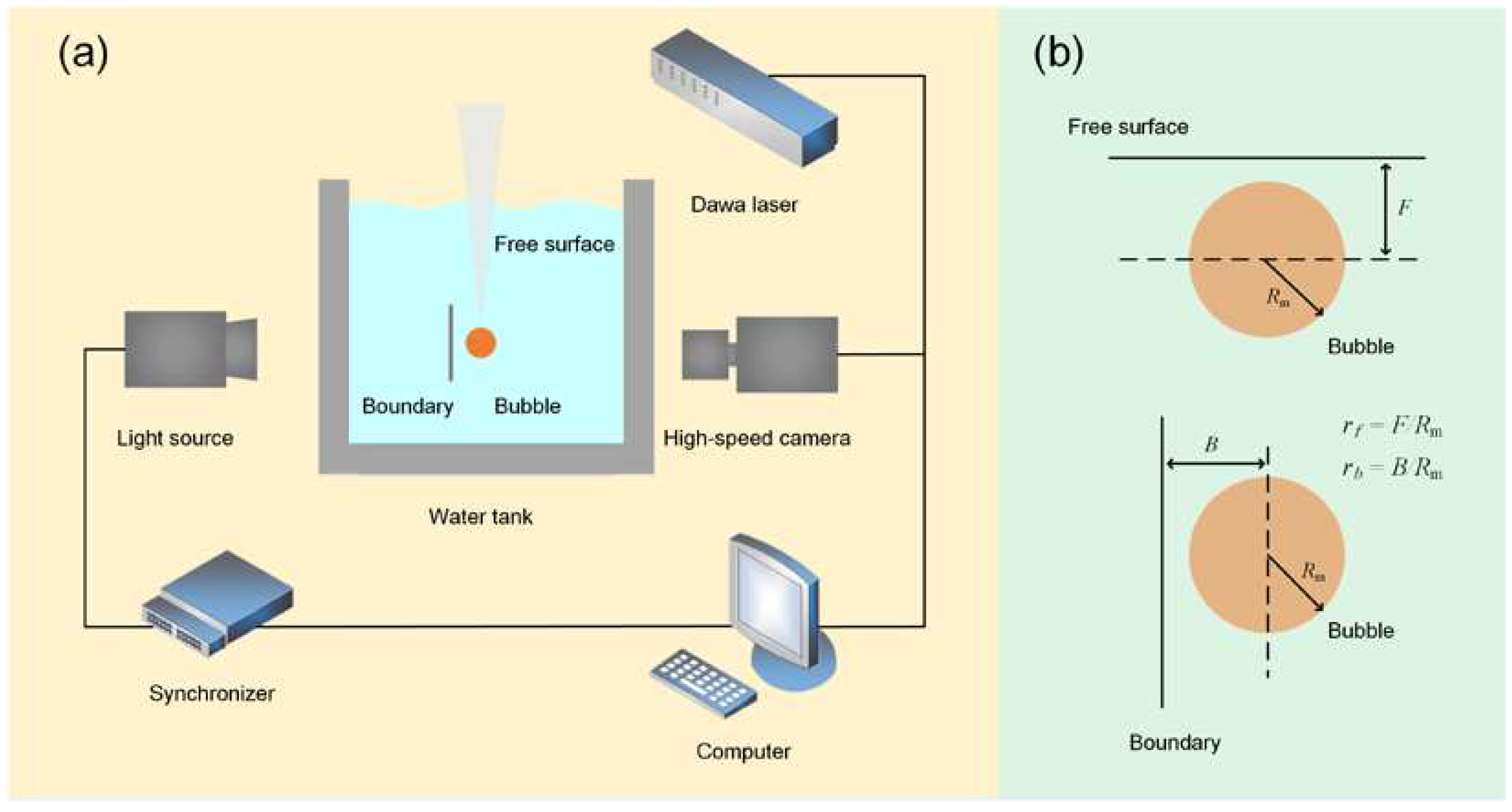 Preprints 98168 g001