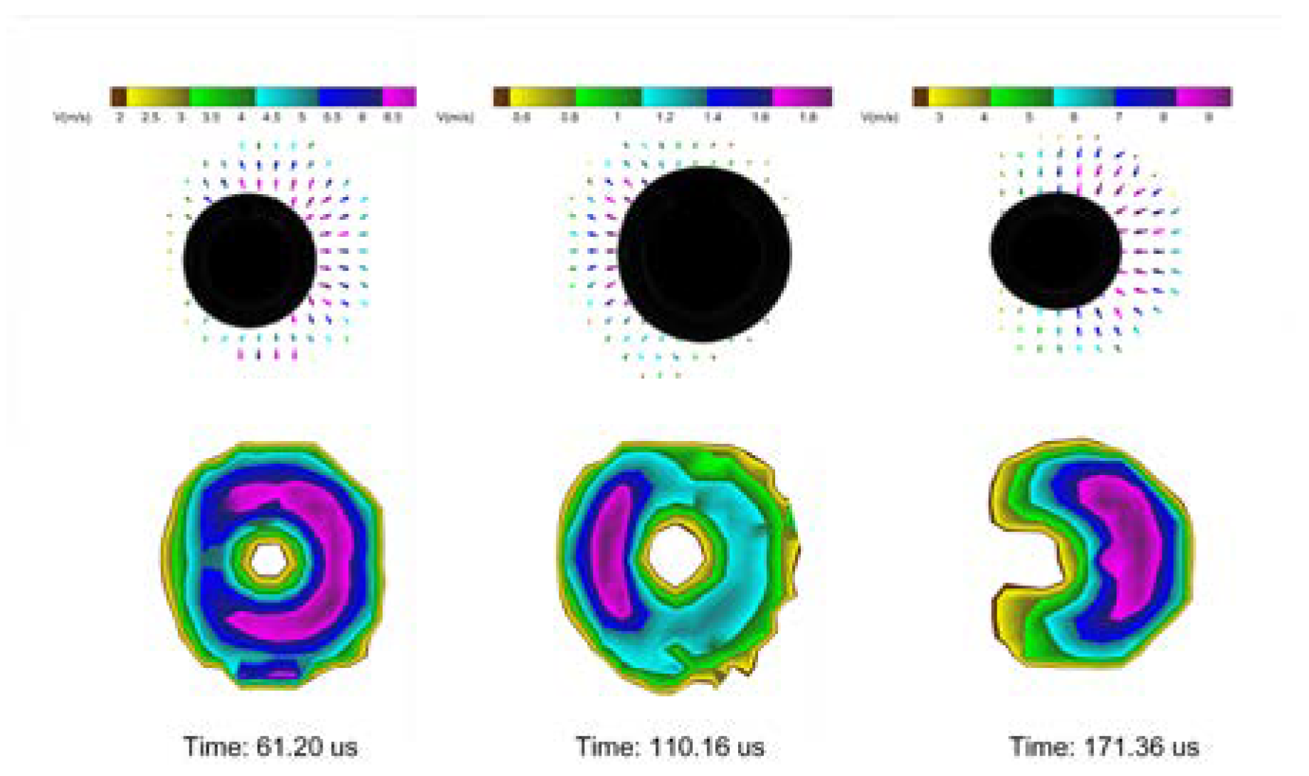 Preprints 98168 g007