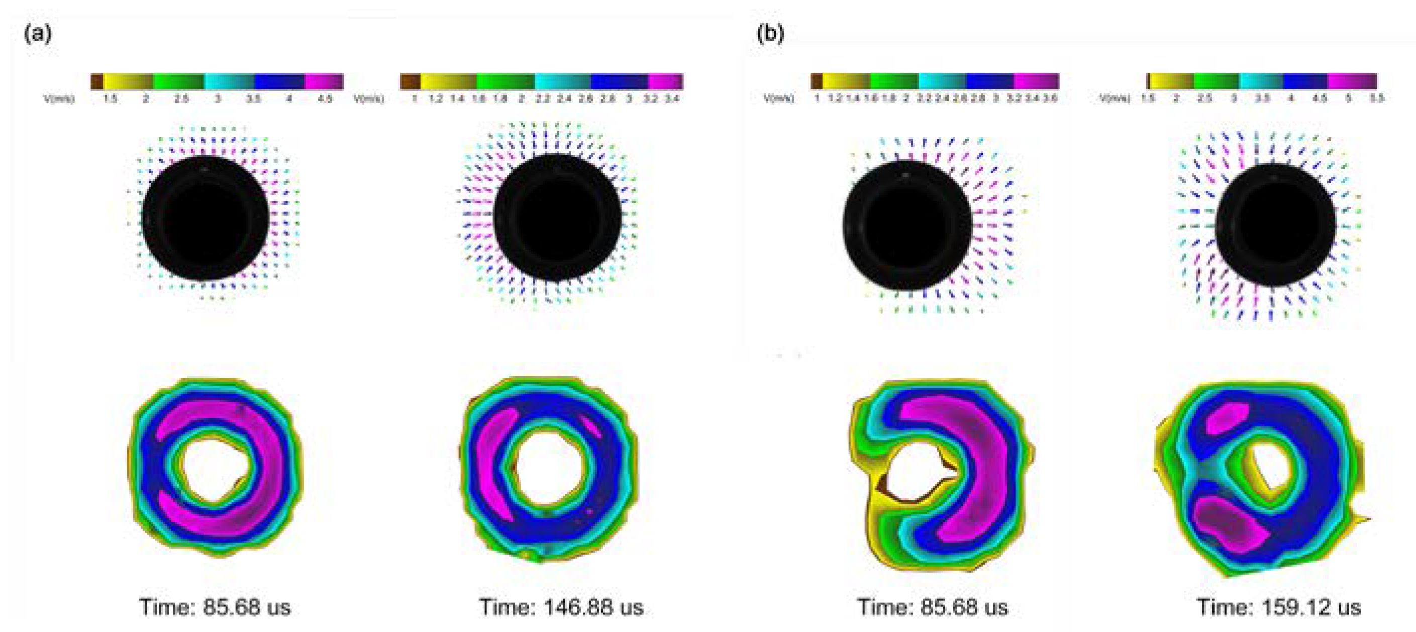 Preprints 98168 g011