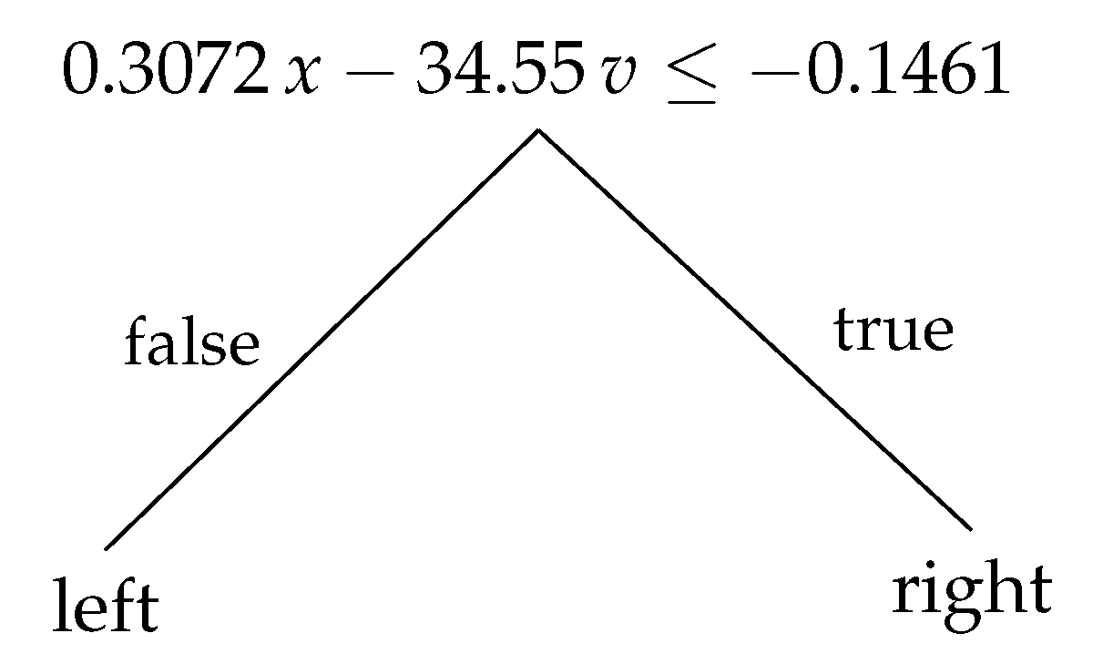 Preprints 72042 g004