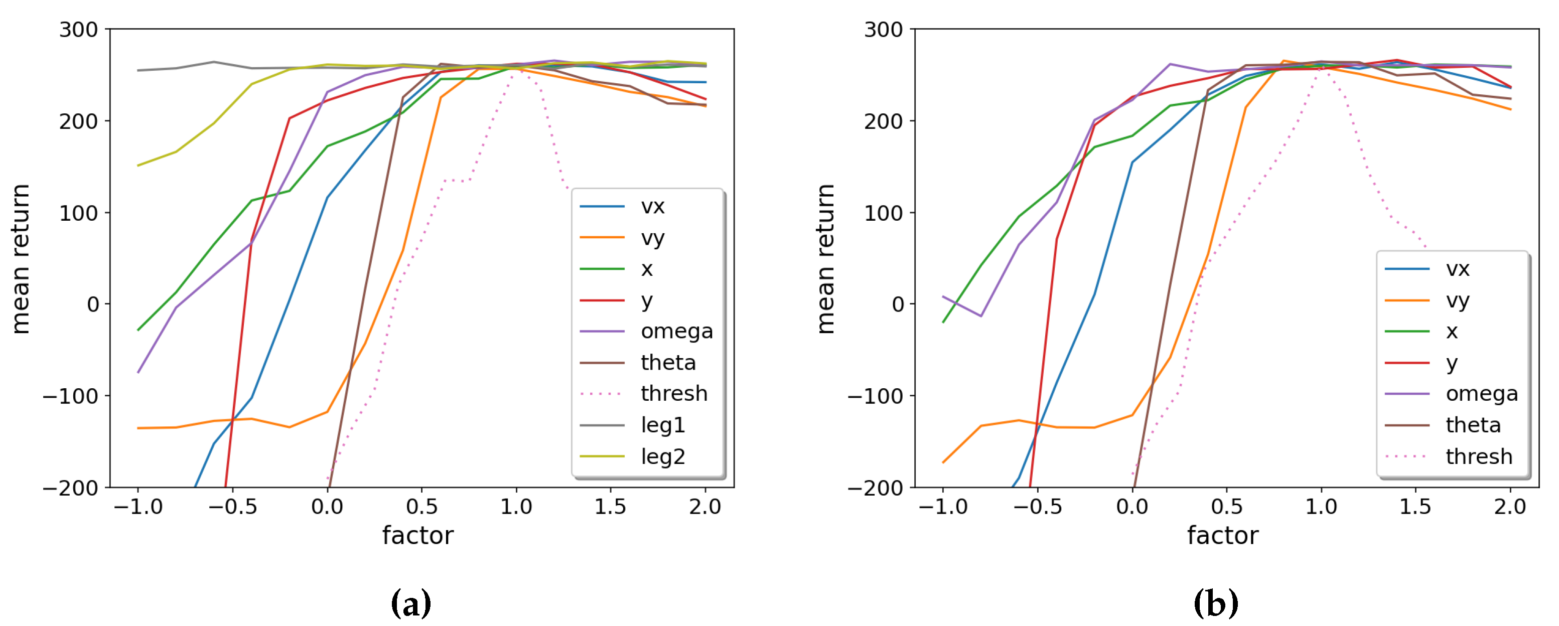 Preprints 72042 g009
