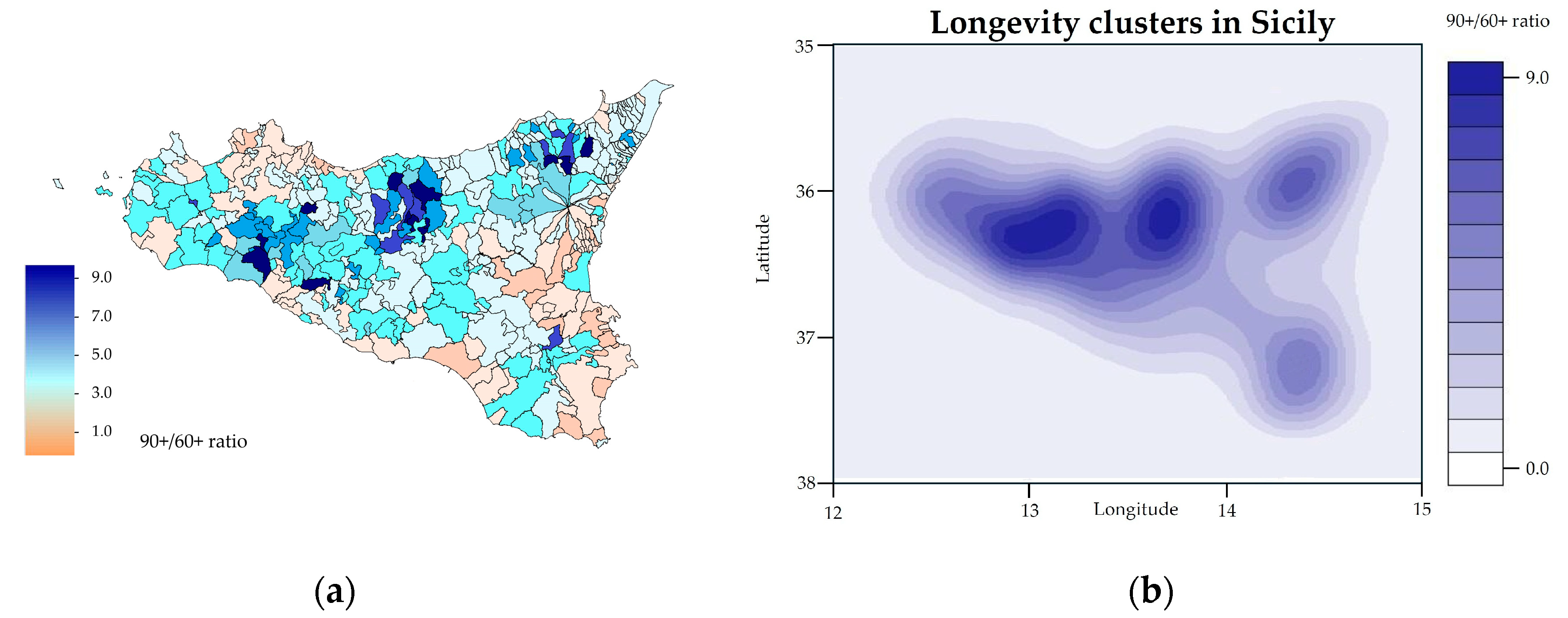 Preprints 161136 g001