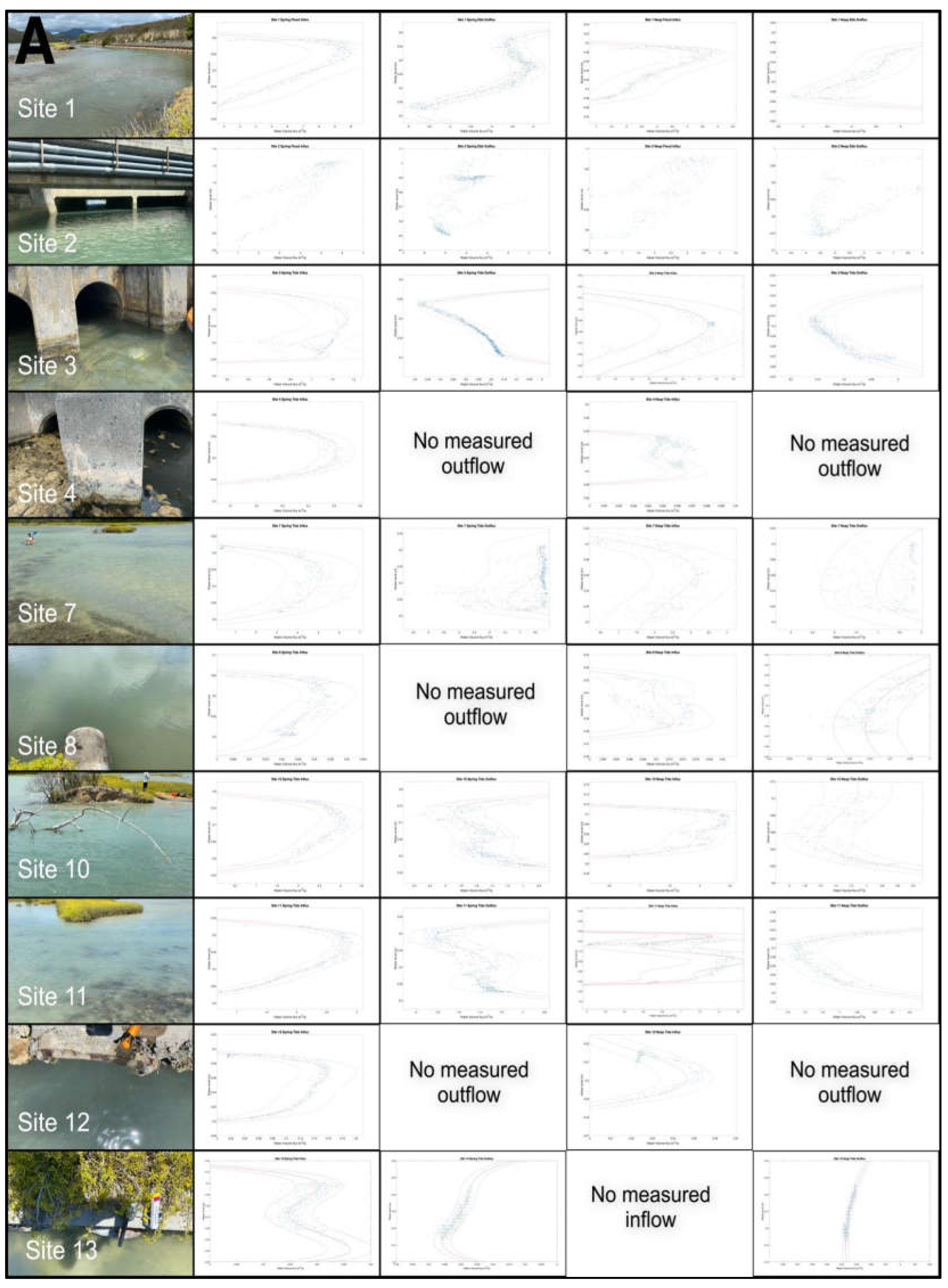 Preprints 109193 g004a