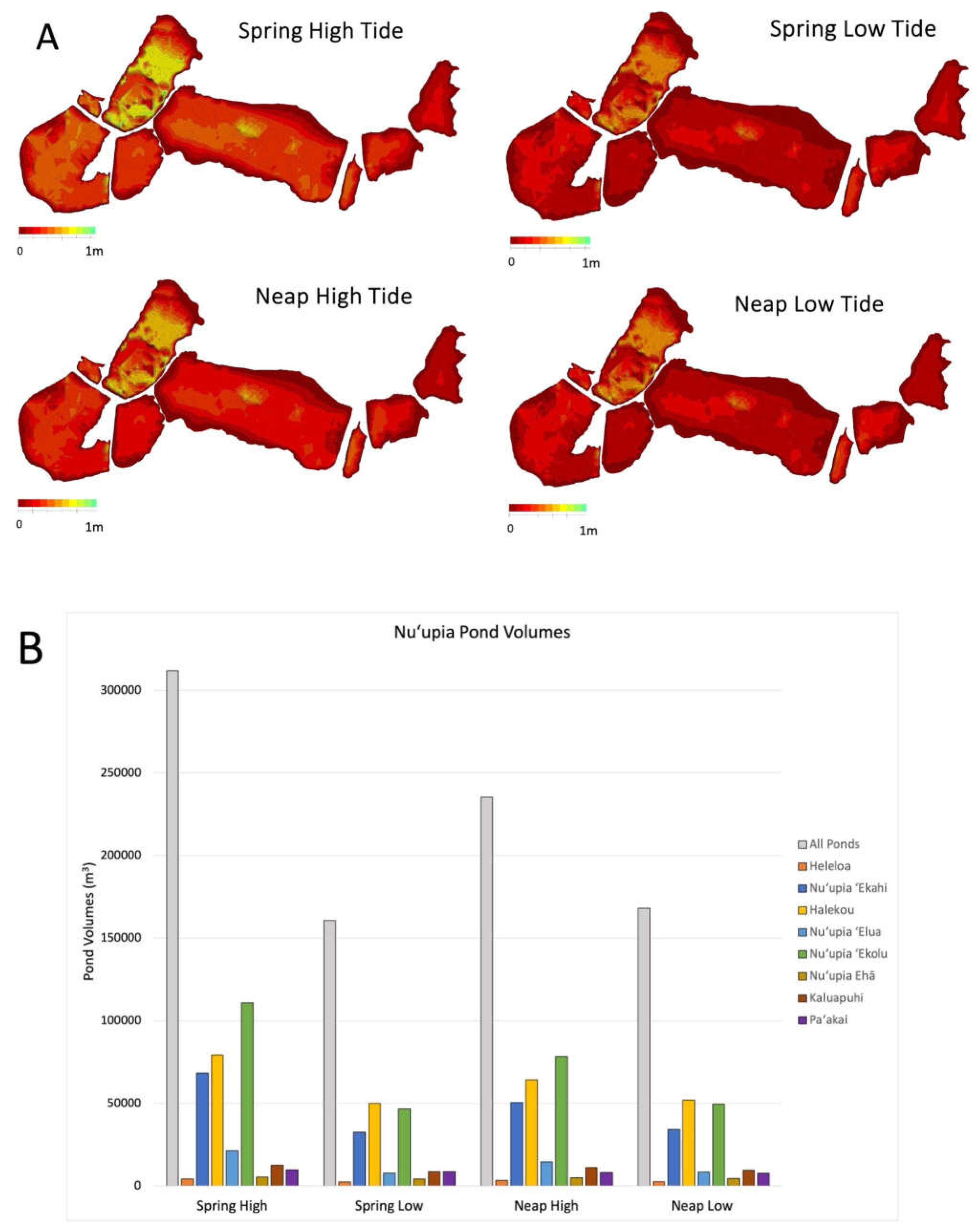 Preprints 109193 g007