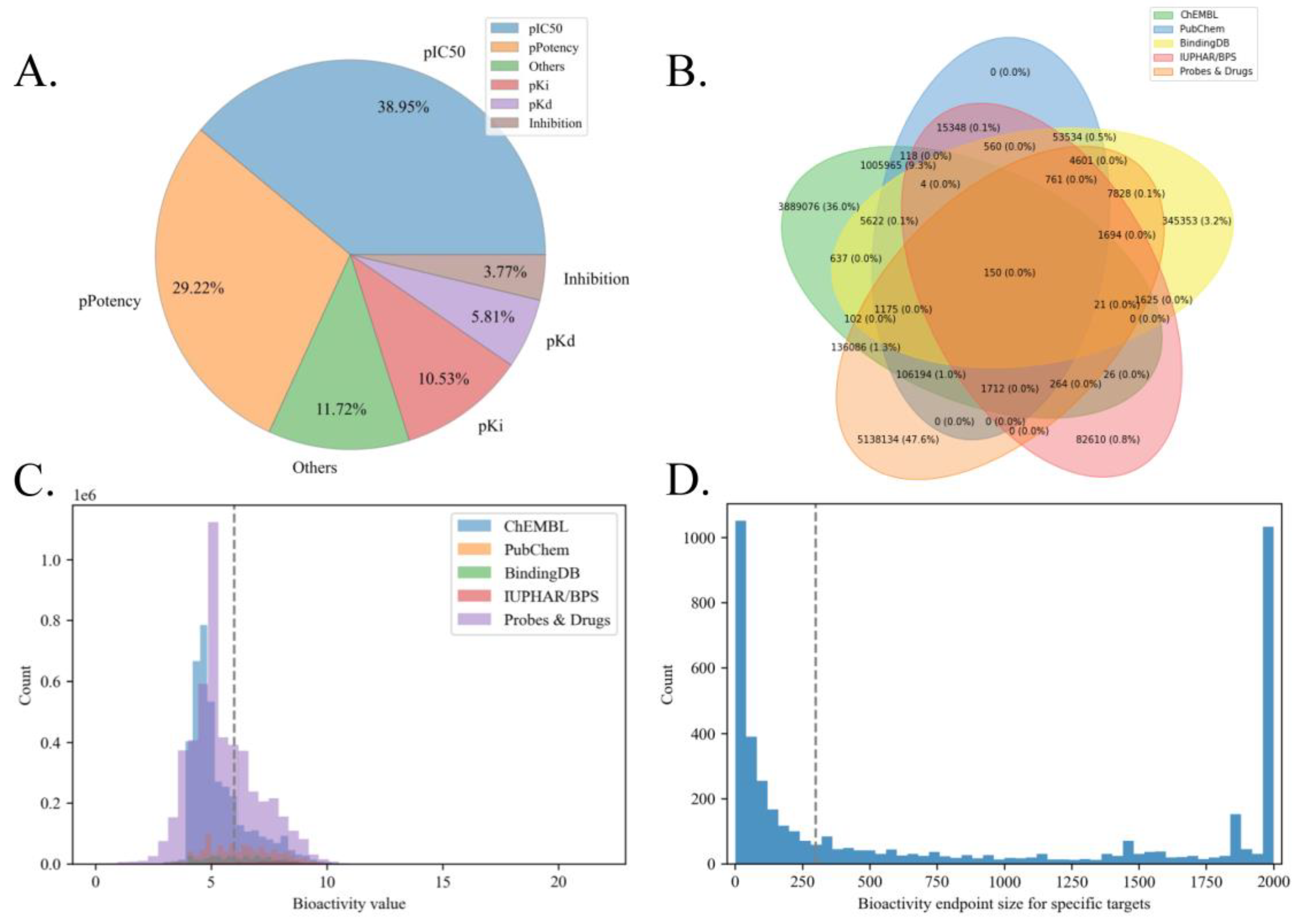 Preprints 74319 g004