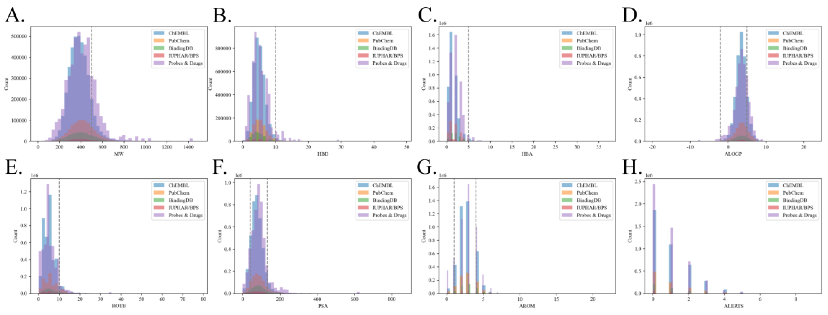 Preprints 74319 g005