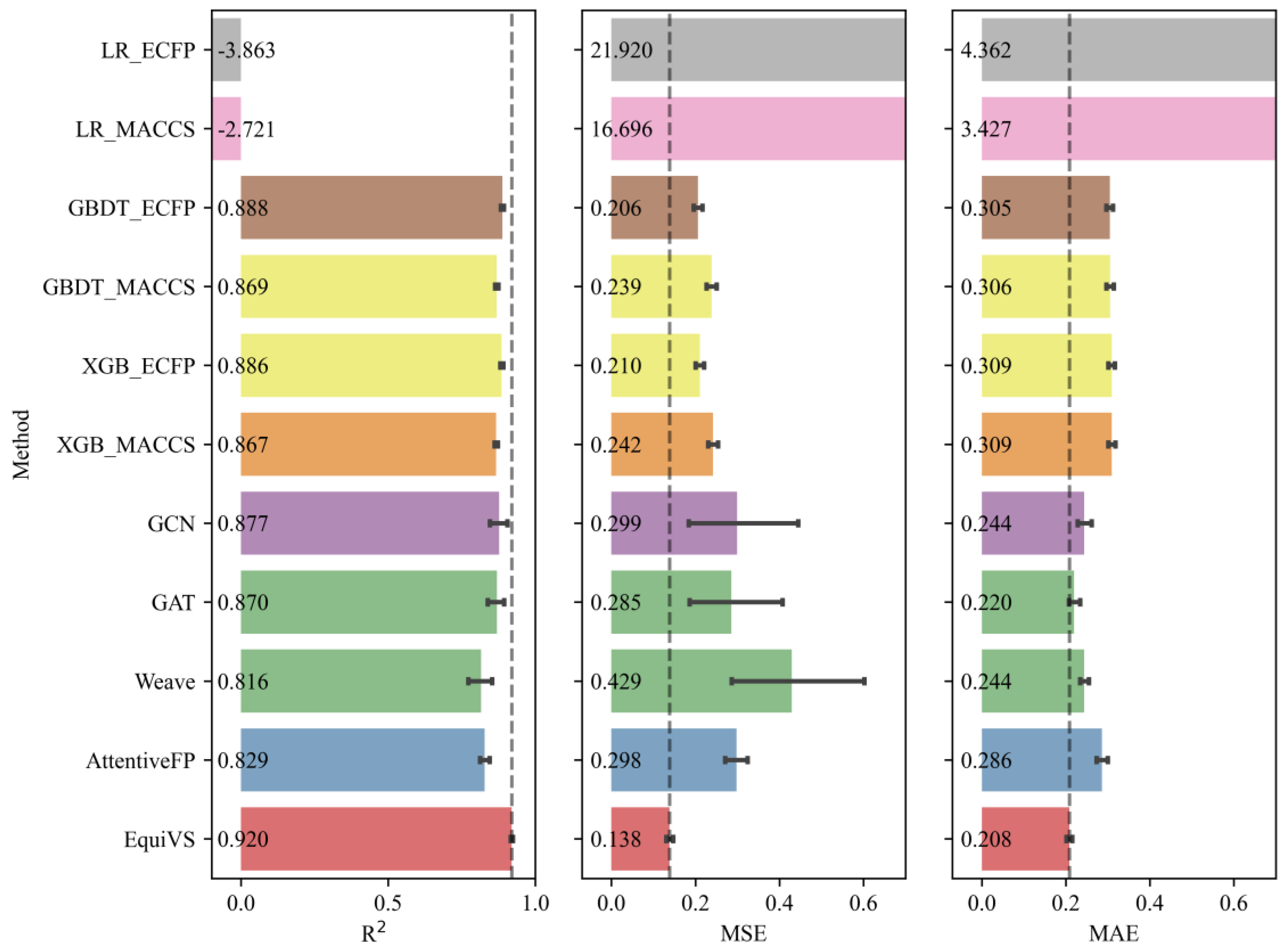 Preprints 74319 g006