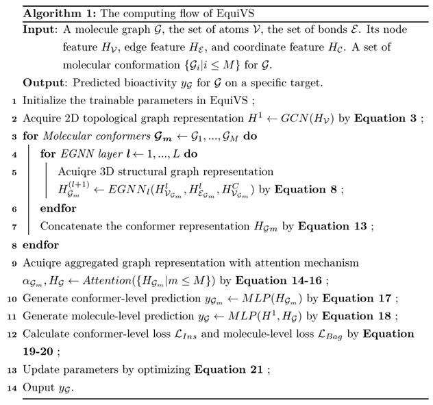 Preprints 74319 i001