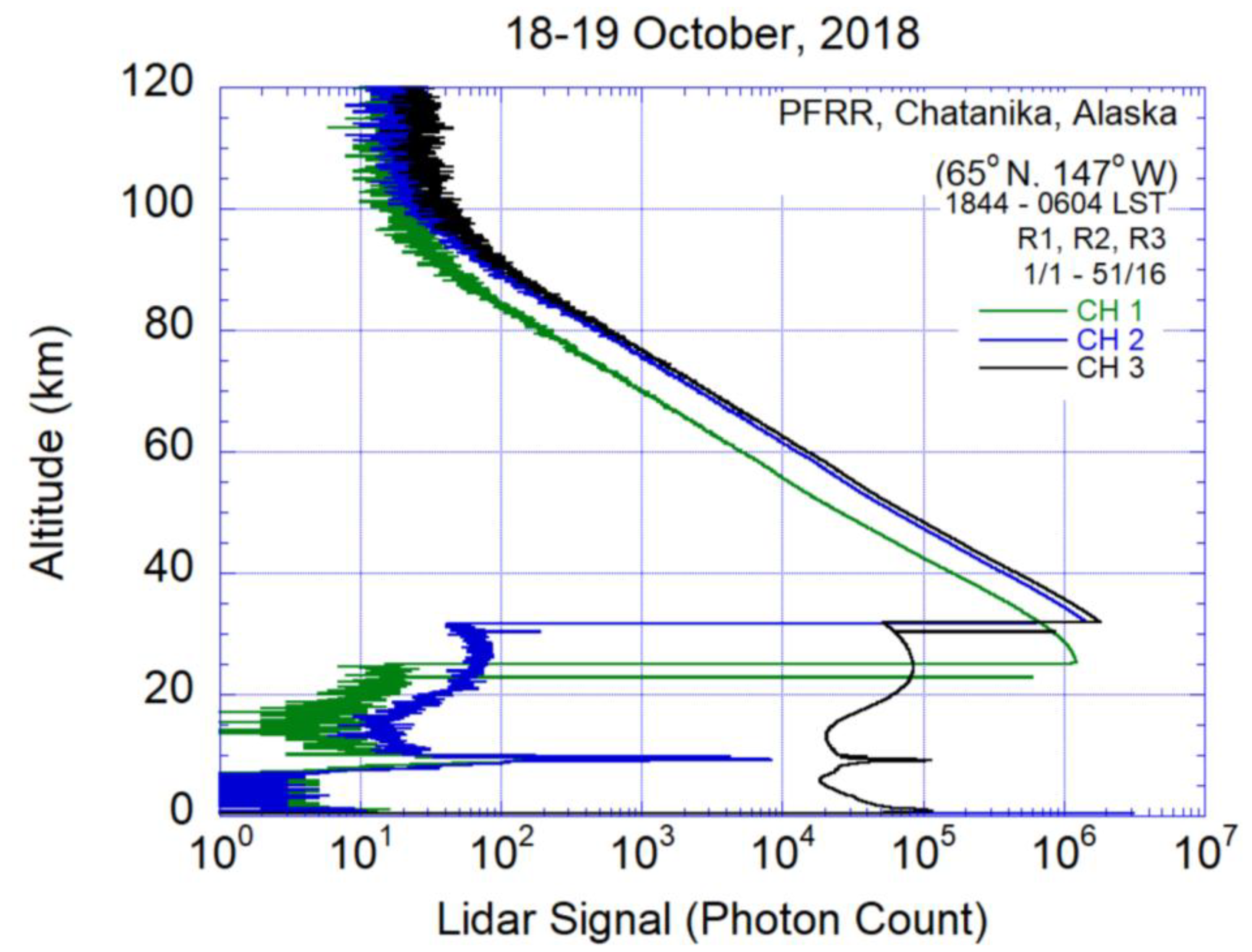 Preprints 200806 g002