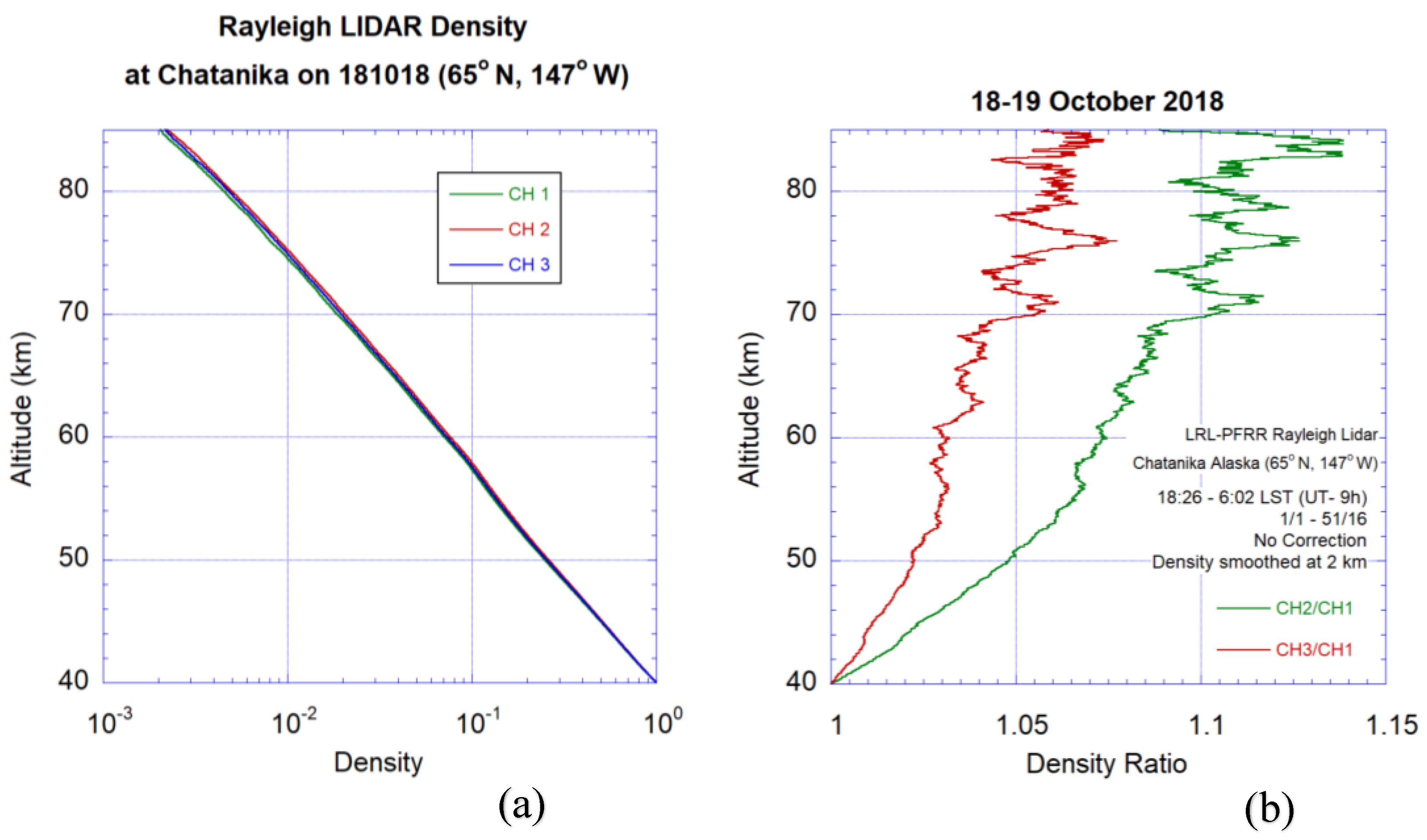 Preprints 200806 g003