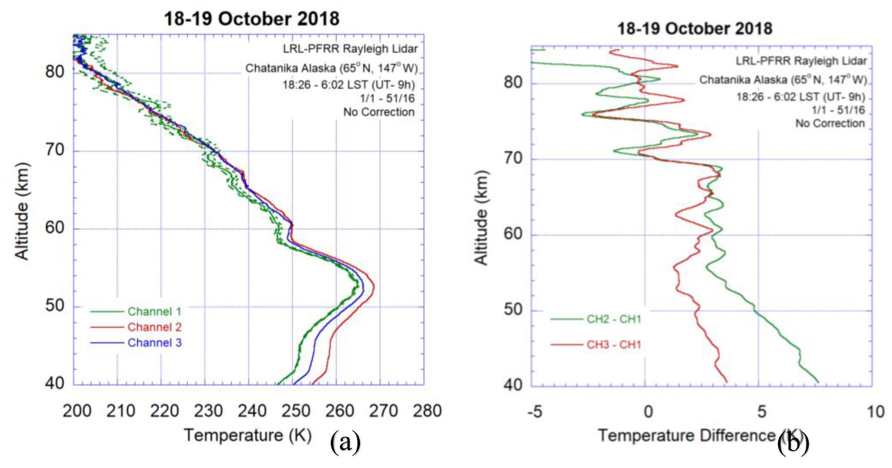 Preprints 200806 g004