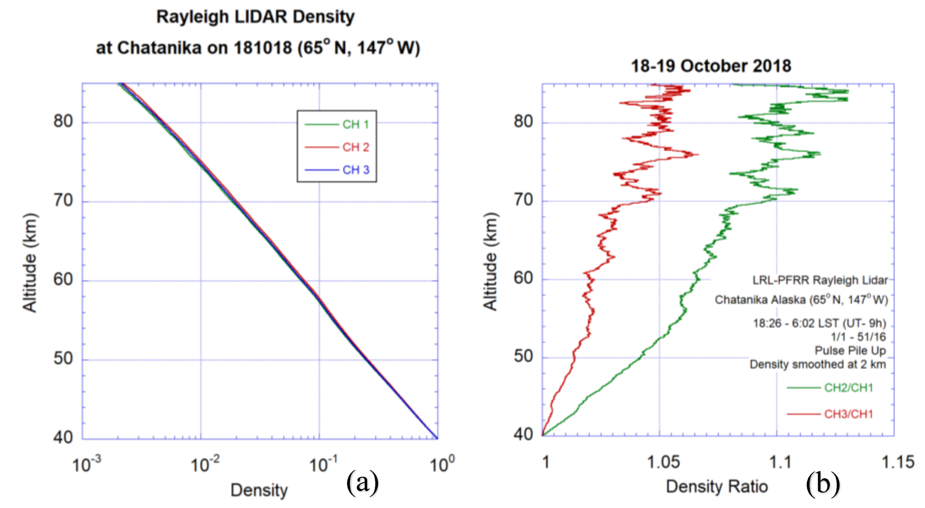 Preprints 200806 g005