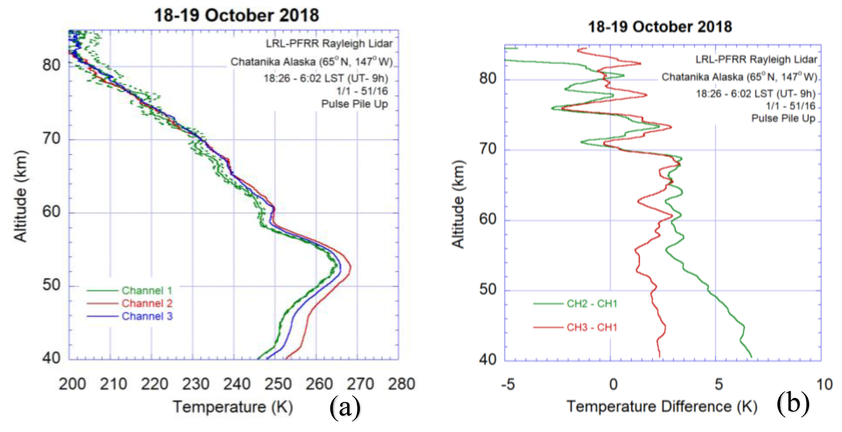 Preprints 200806 g006