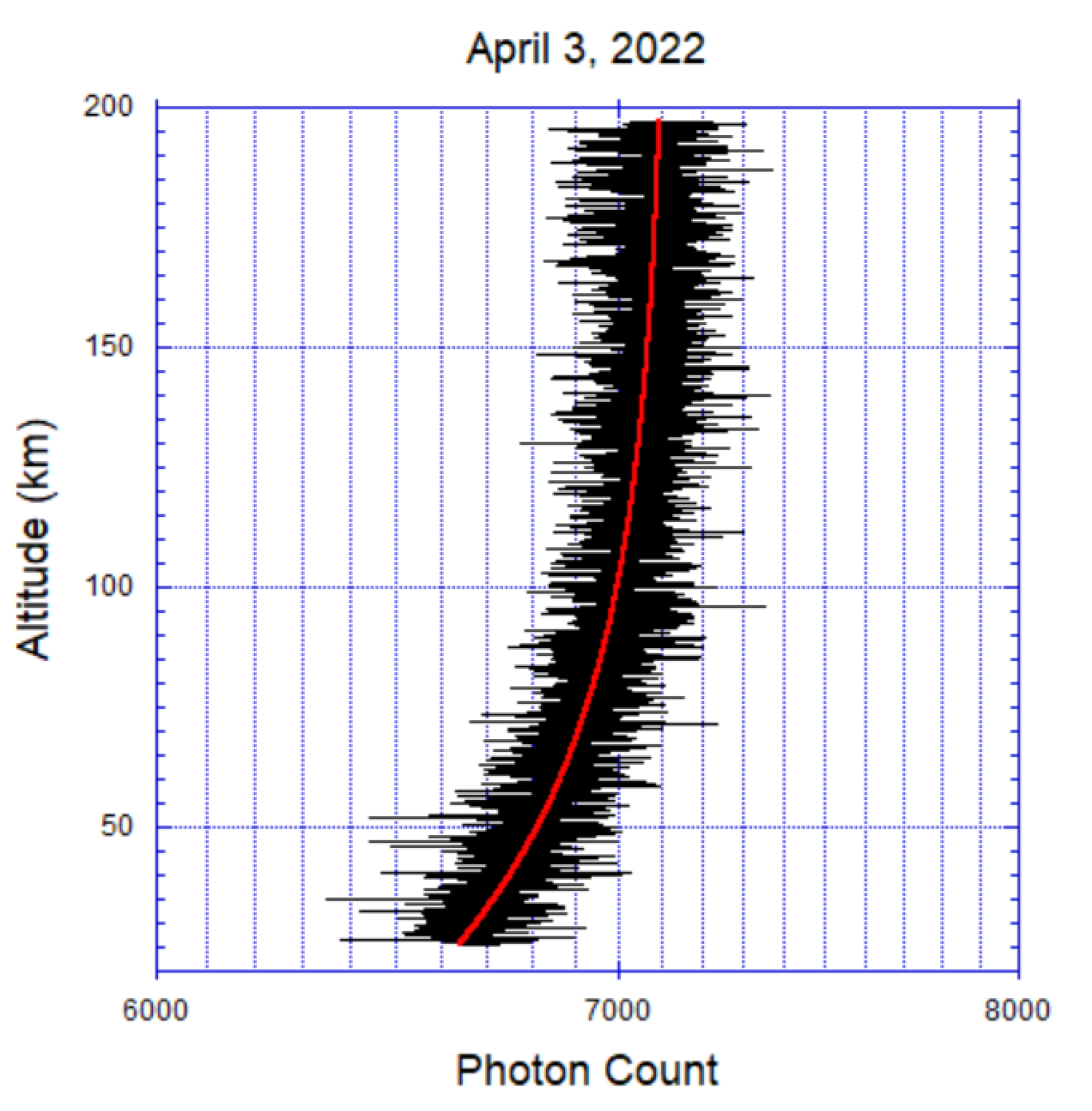 Preprints 200806 g007
