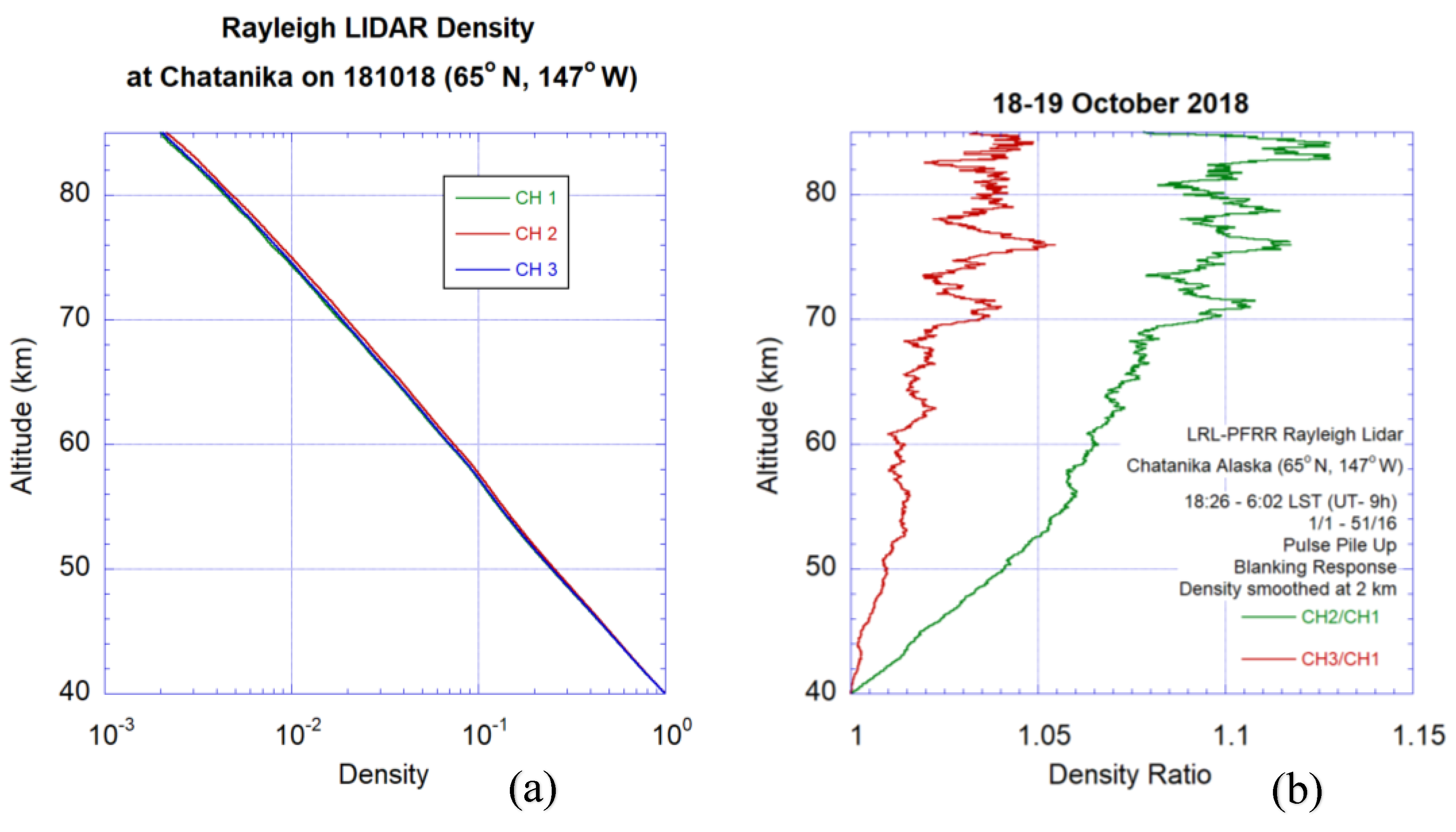 Preprints 200806 g008