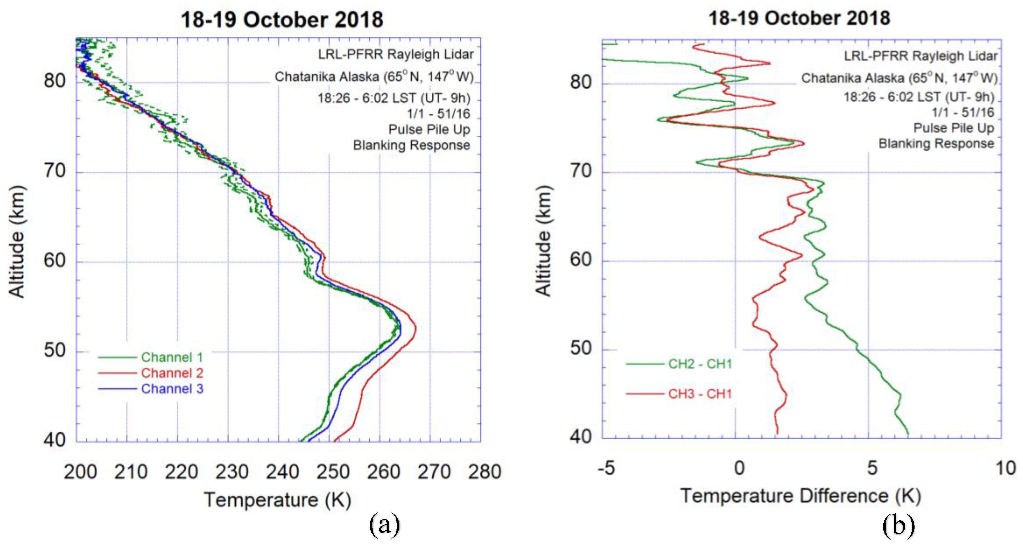 Preprints 200806 g009