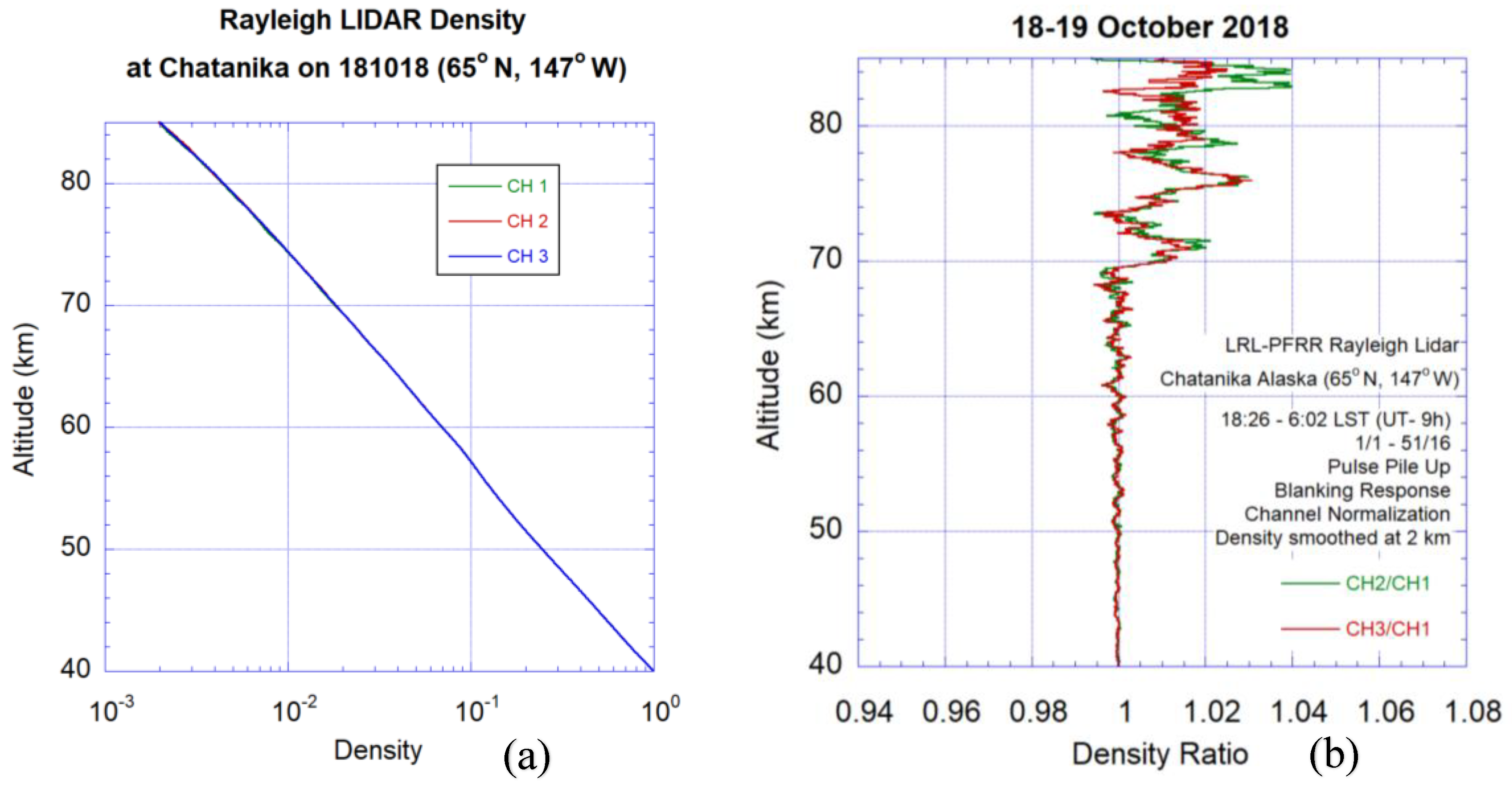 Preprints 200806 g011