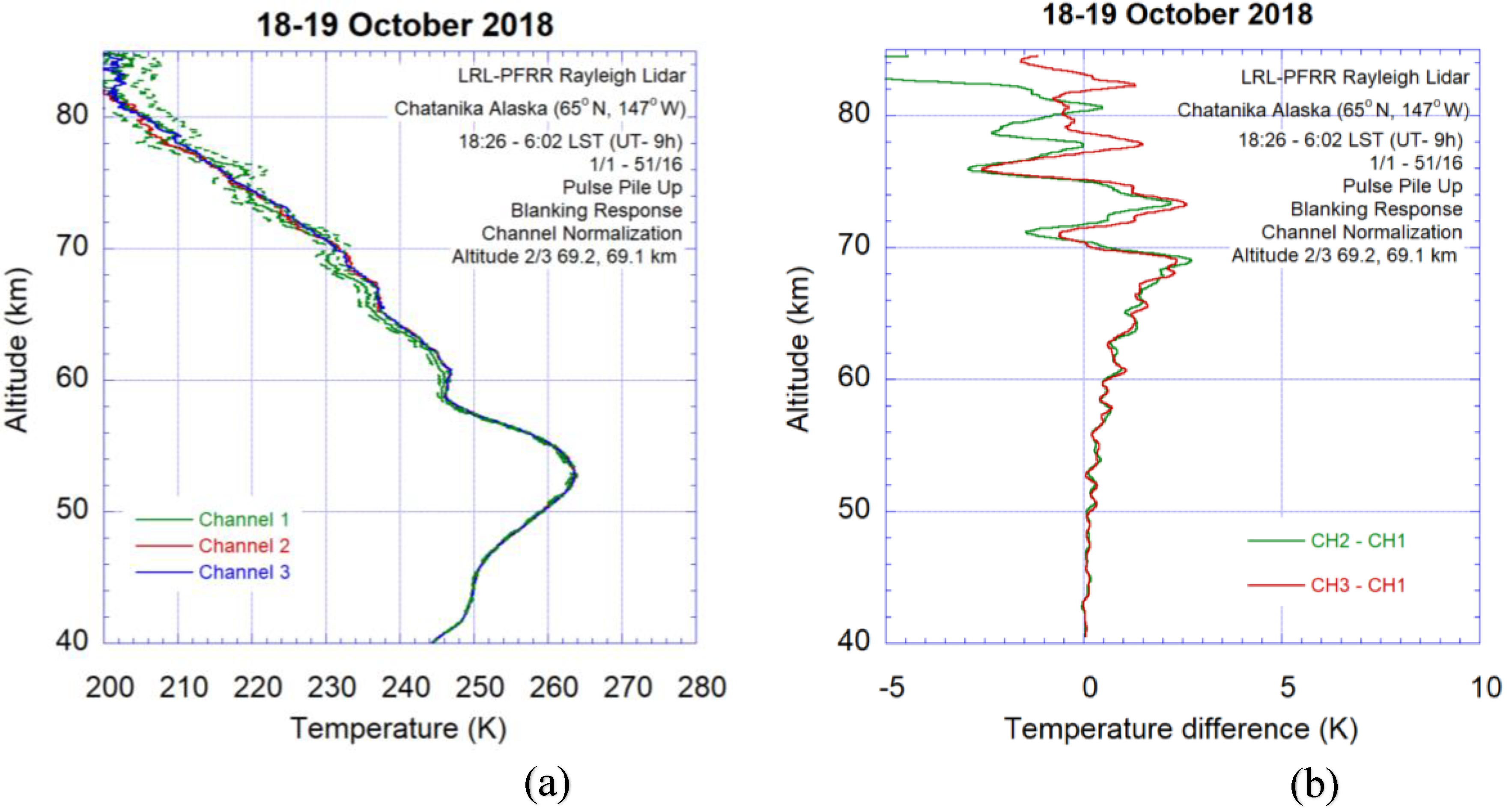 Preprints 200806 g012