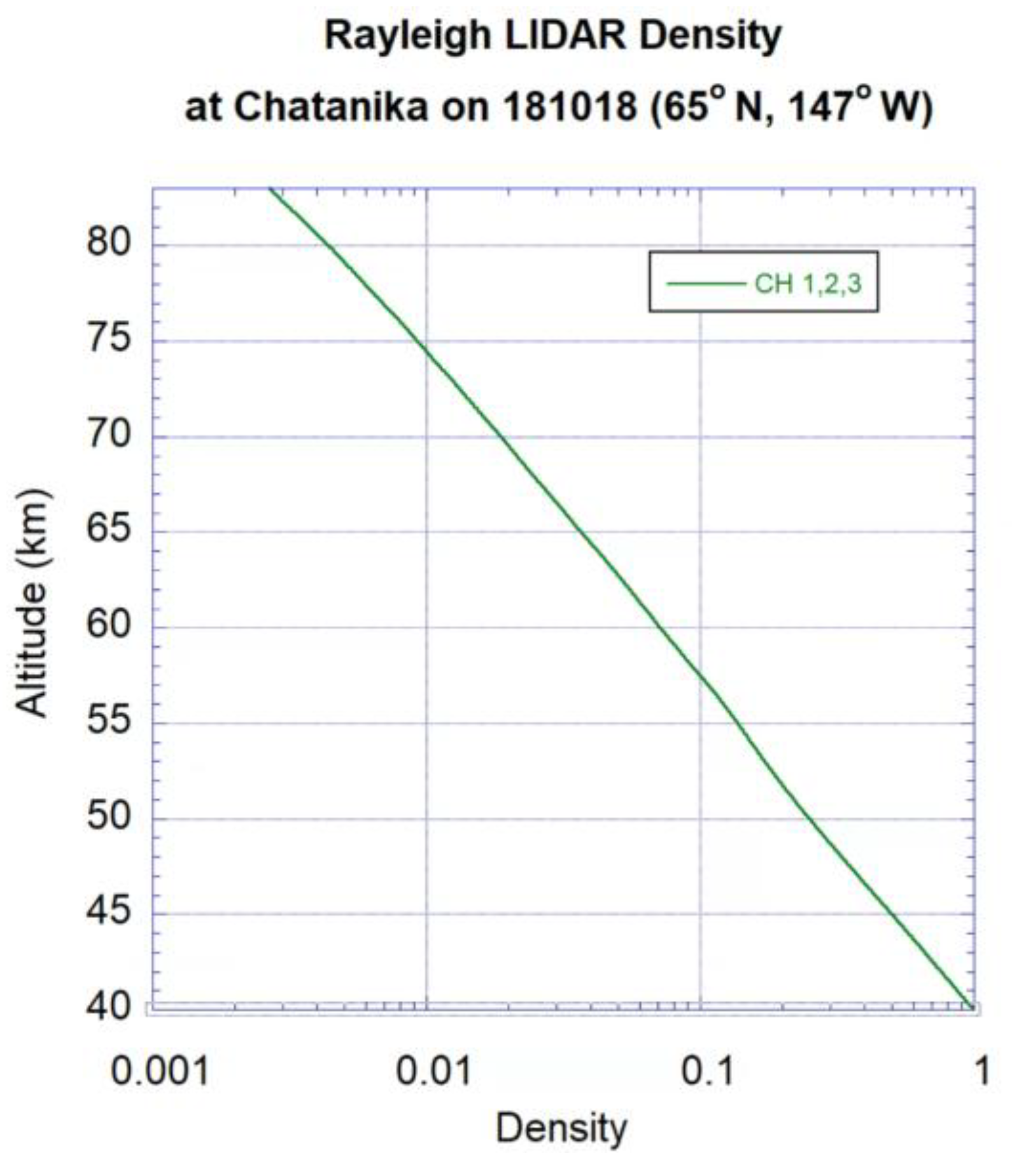 Preprints 200806 g013