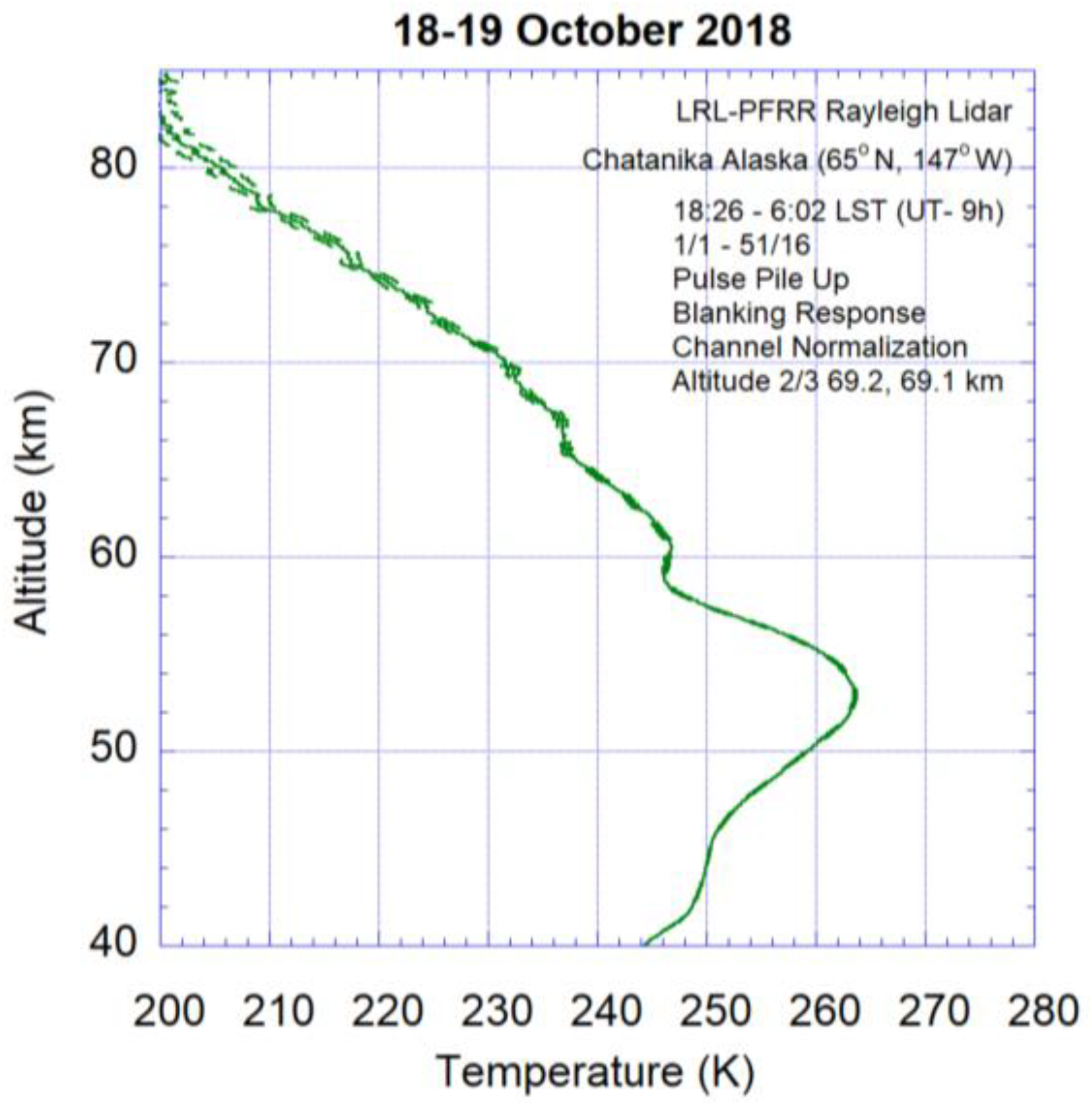 Preprints 200806 g014