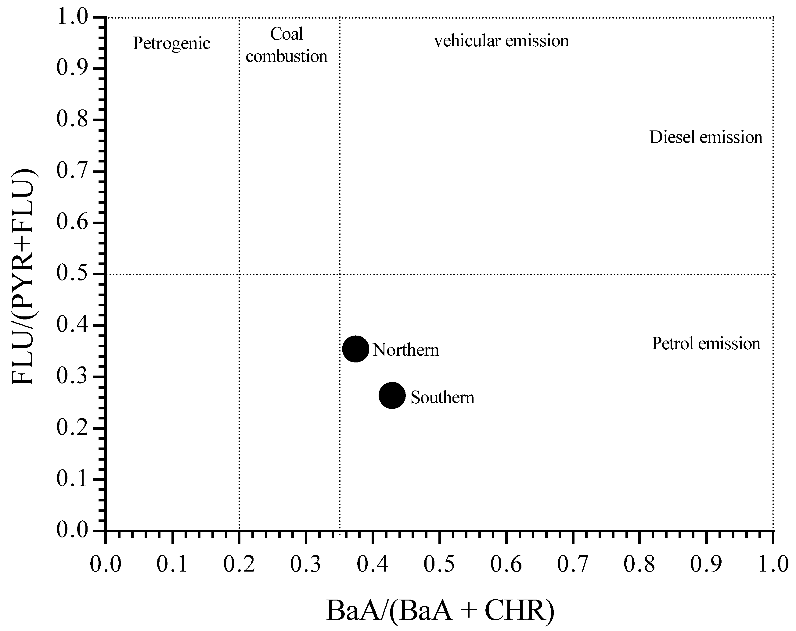Preprints 84568 g004