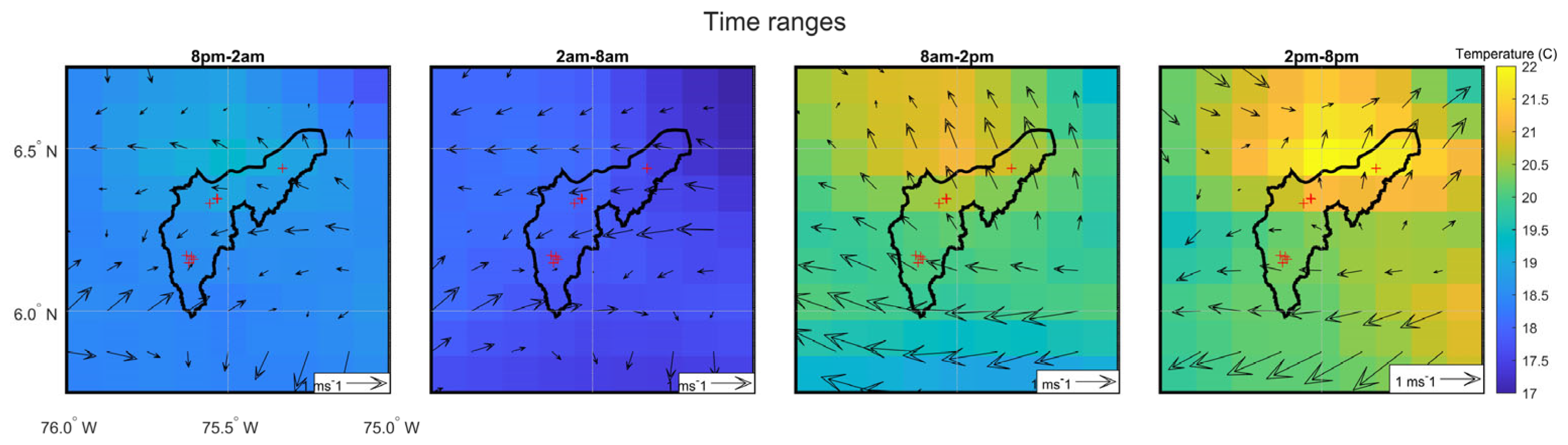 Preprints 84568 g006