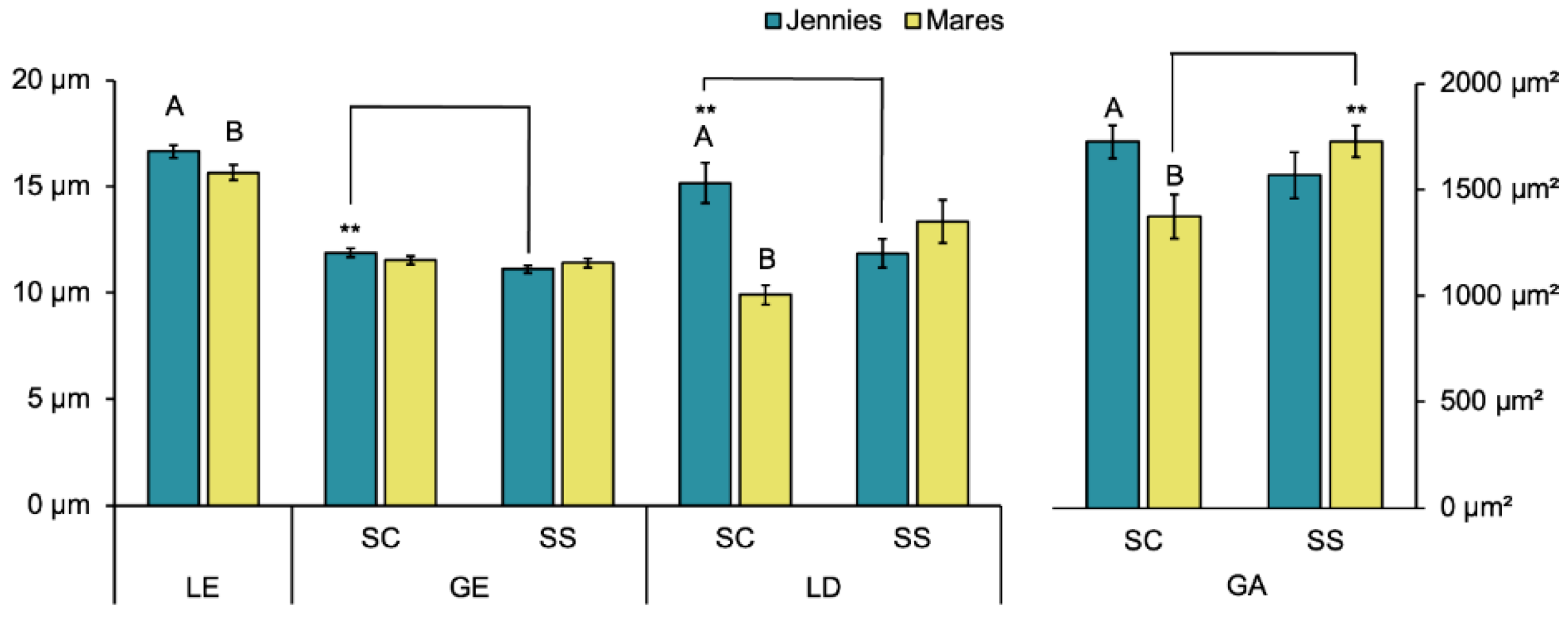 Preprints 187391 g003