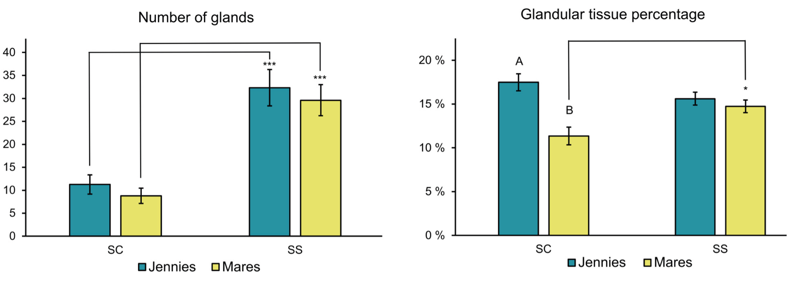Preprints 187391 g004