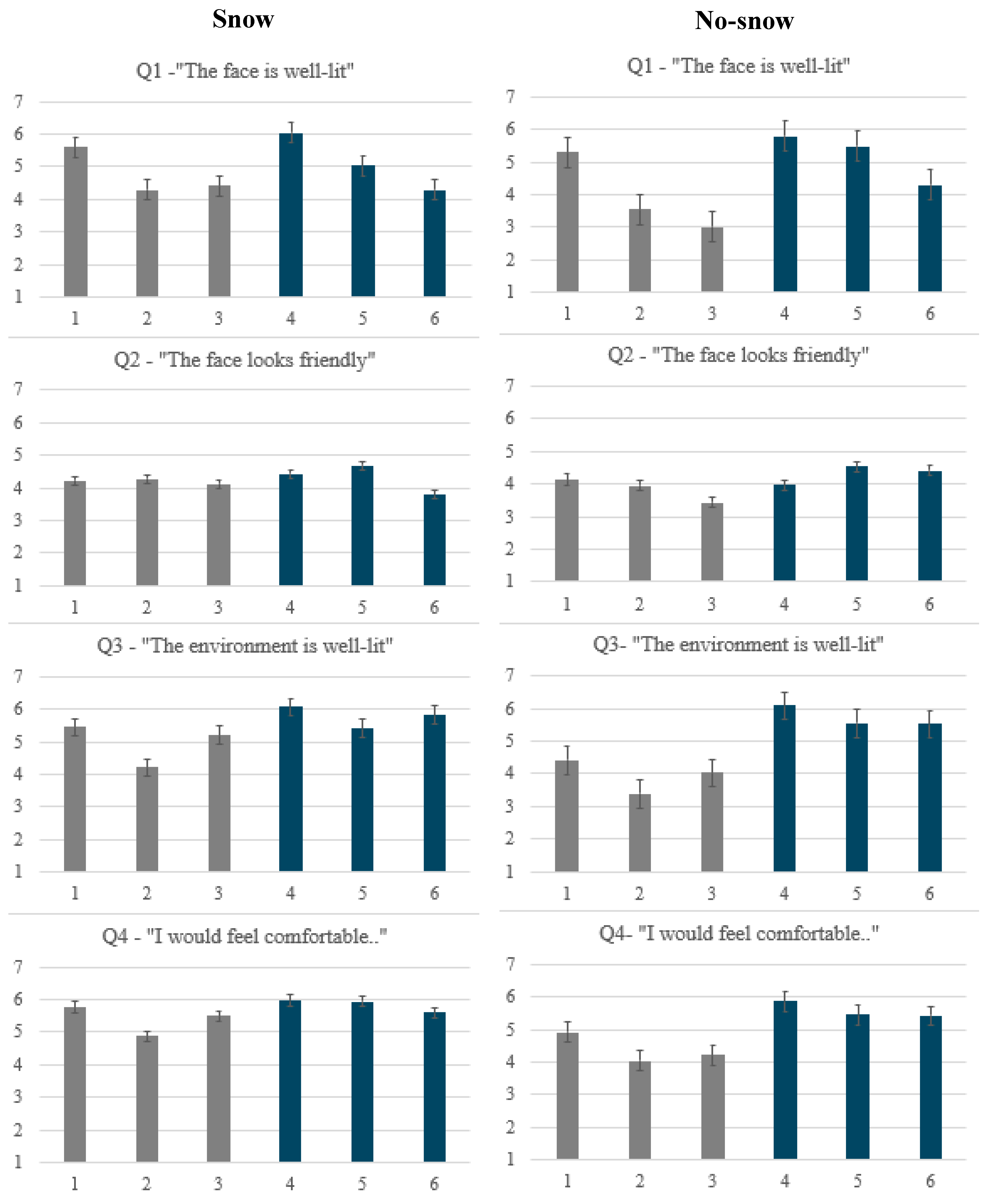 Preprints 162695 g0a1