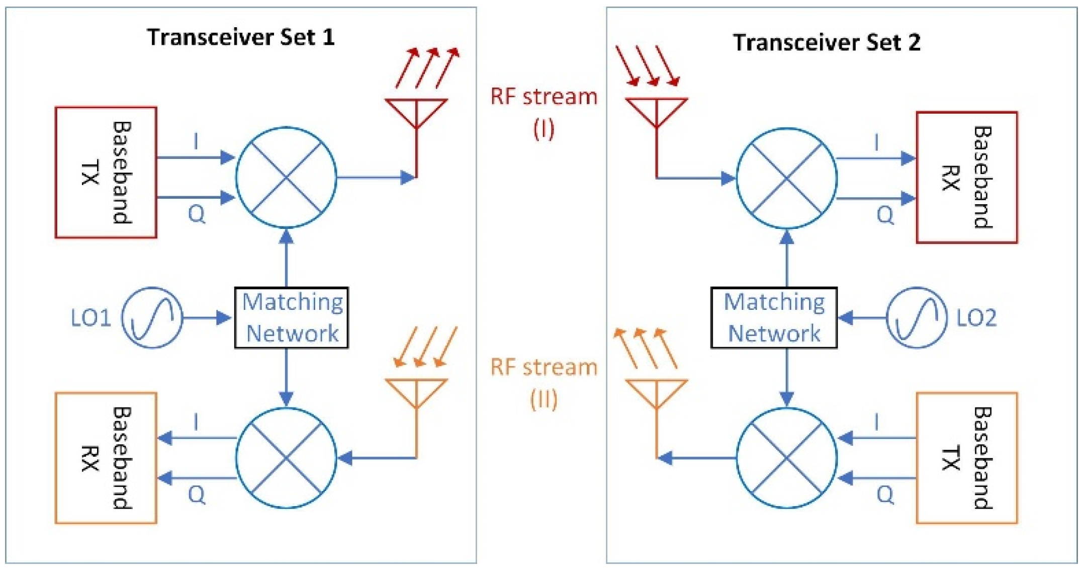 Preprints 92917 g001