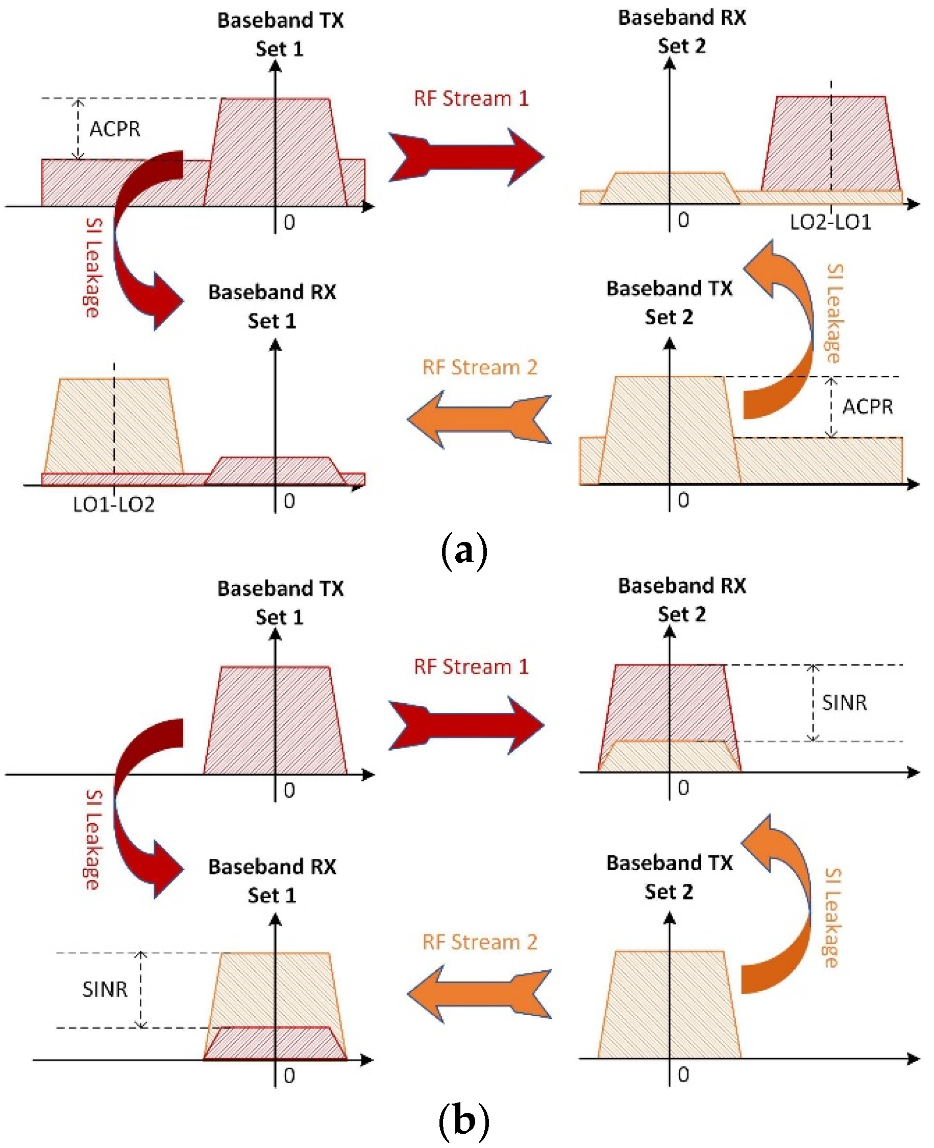 Preprints 92917 g002