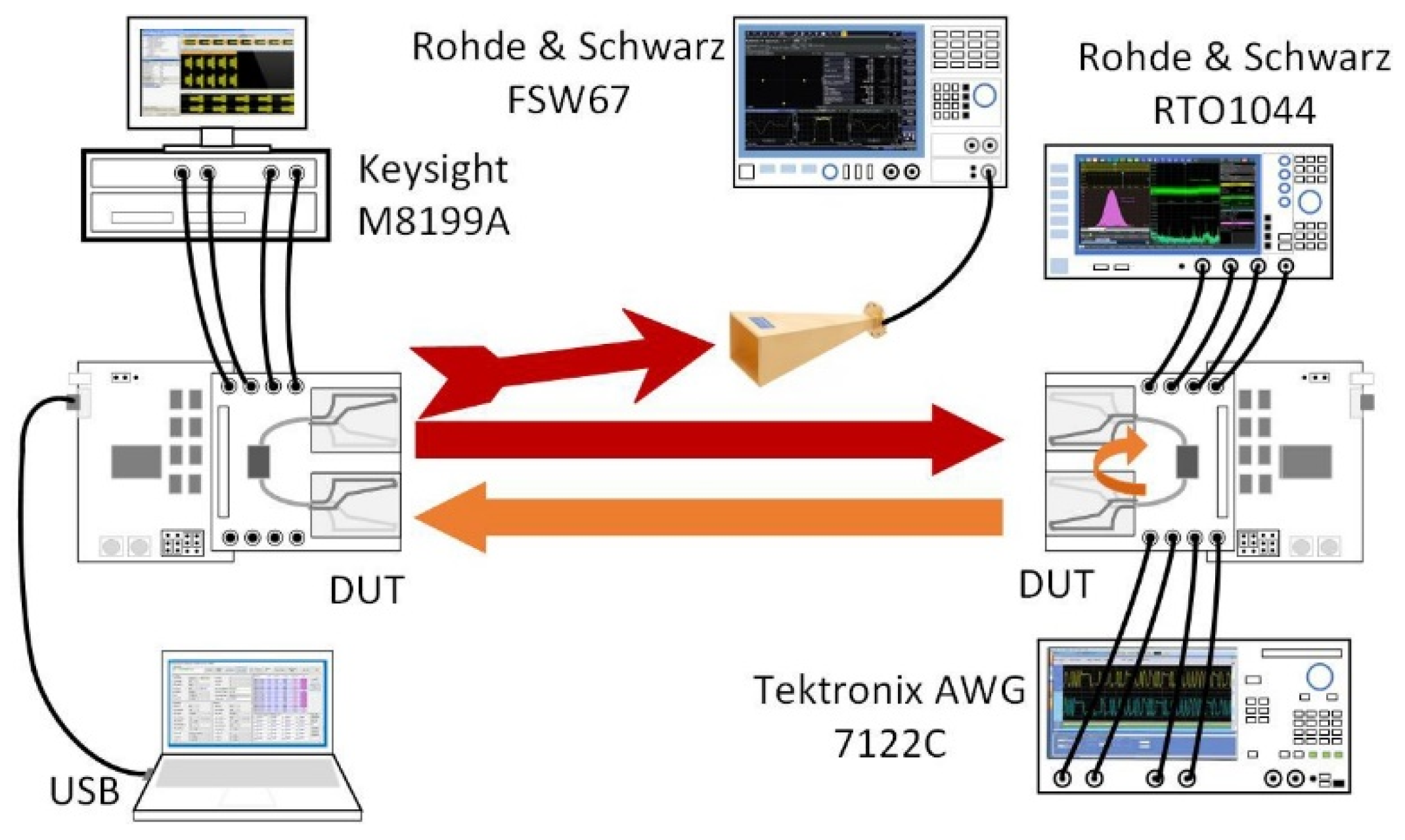 Preprints 92917 g007
