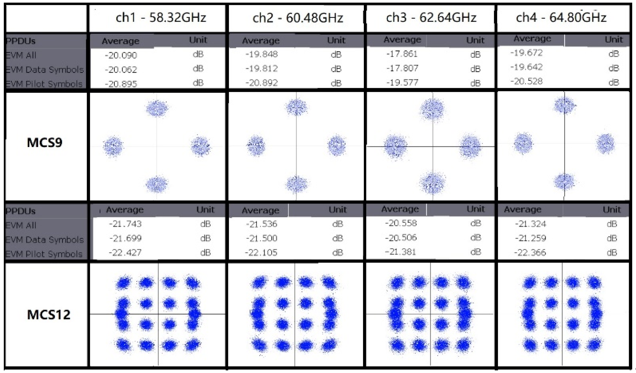 Preprints 92917 g009