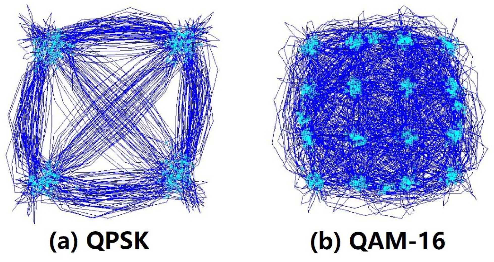Preprints 92917 g014