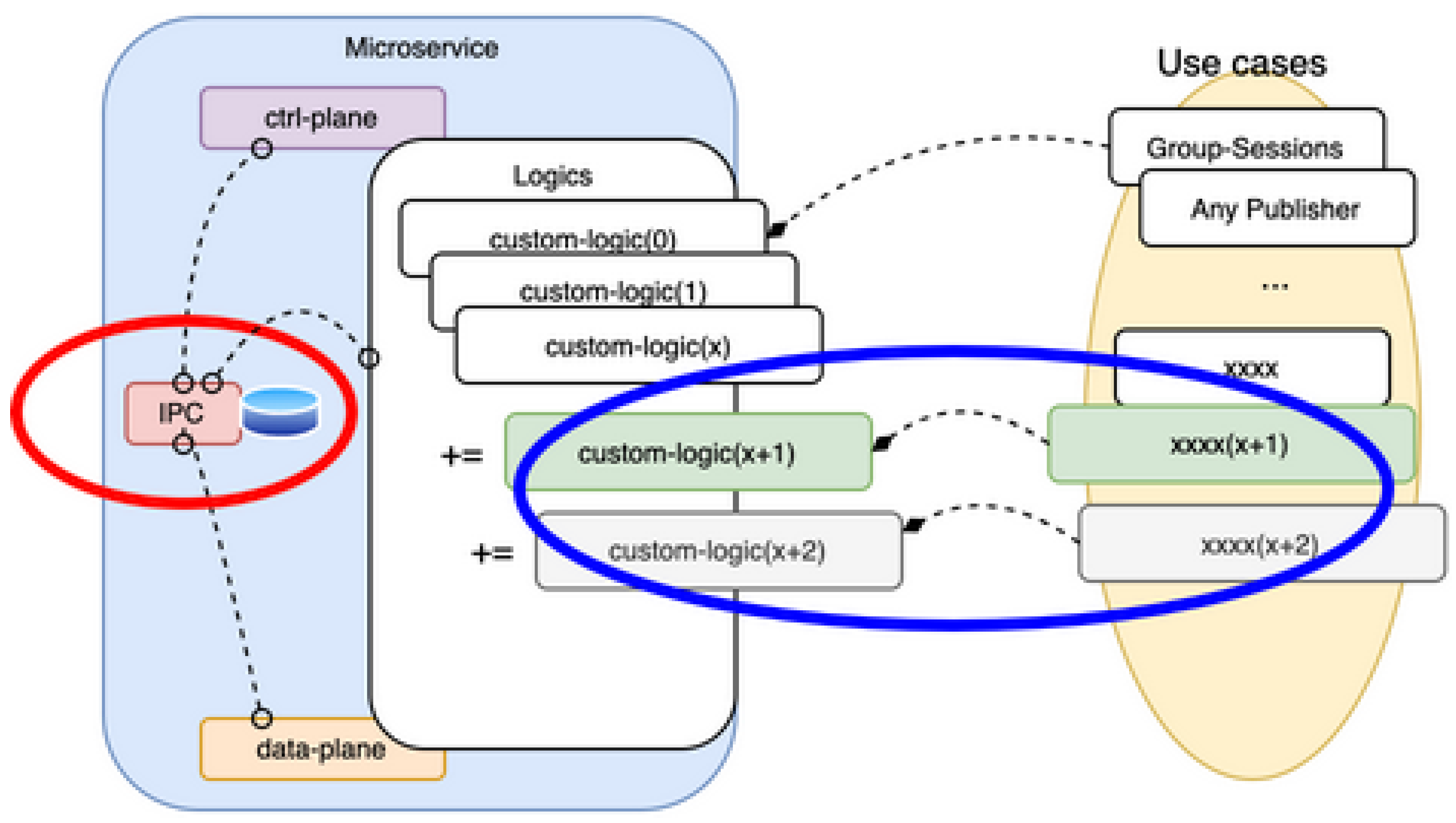 Preprints 184159 g002