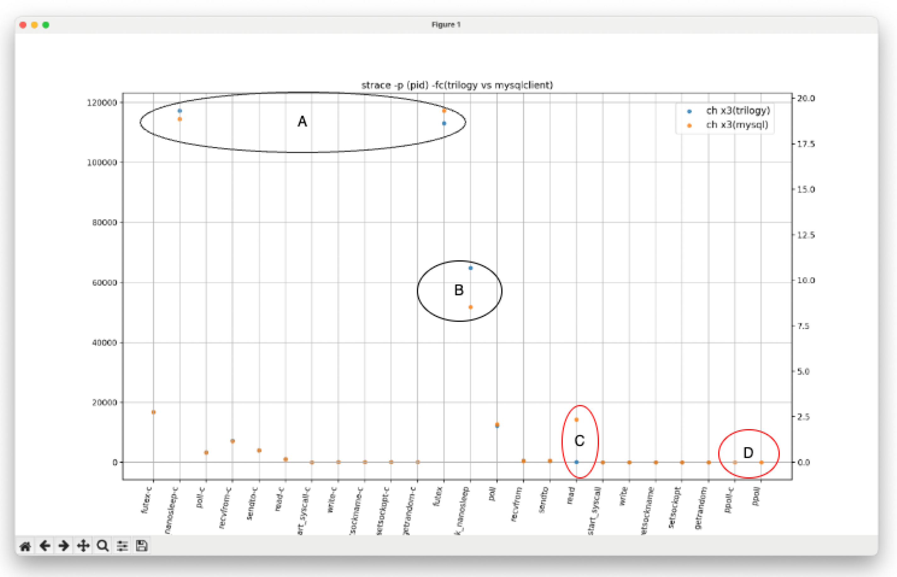 Preprints 184159 g004